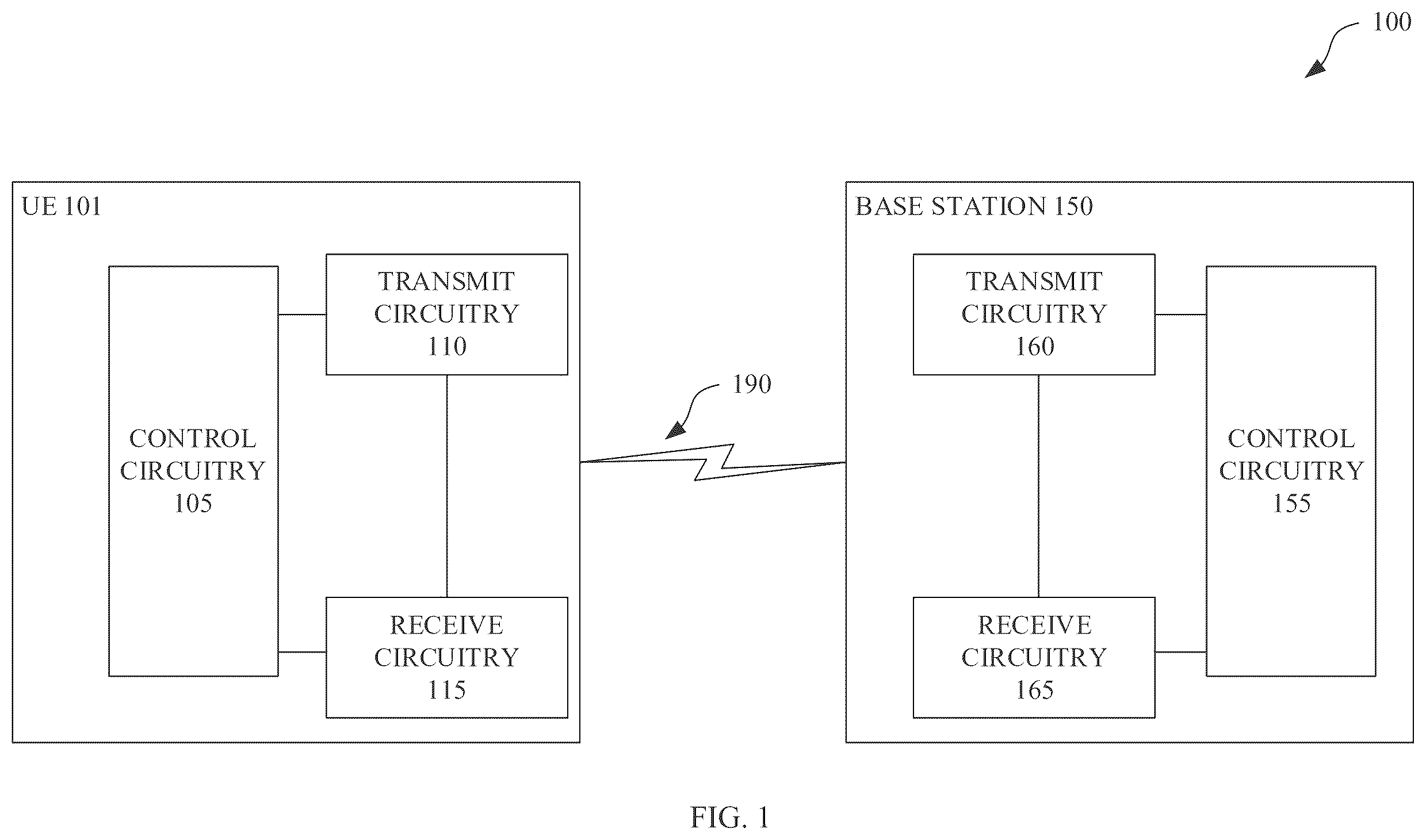 Patent US12610425 — Multiple CDRX configurations and dynamic configuration switching for XR traffic — Figure 1