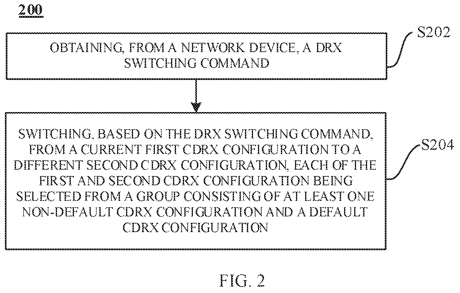 Patent US12610425 Figure 2 – Multiple CDRX configurations and dynamic configuration switching for XR traffic