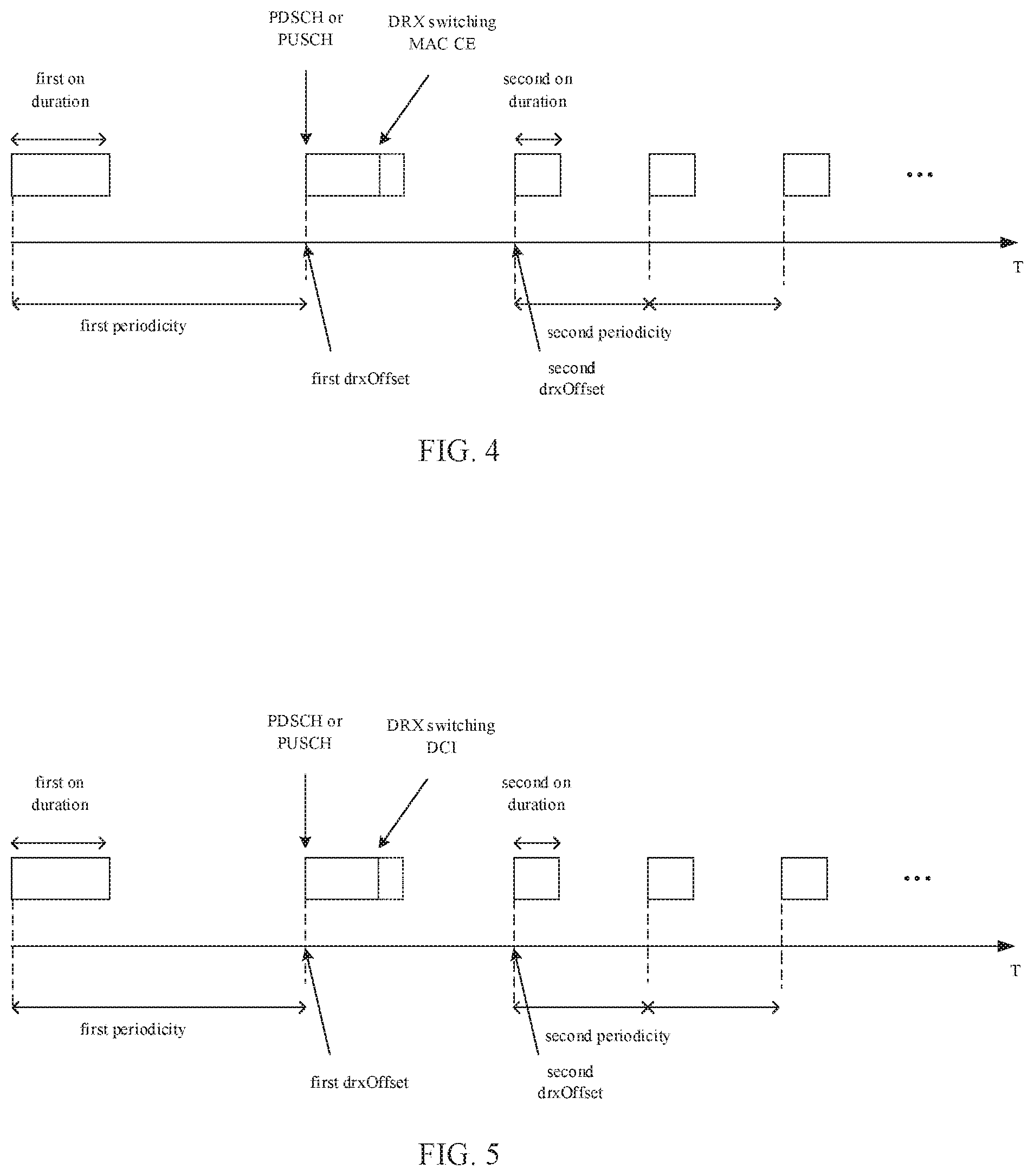 Patent US12610425 Figure 4 – Multiple CDRX configurations and dynamic configuration switching for XR traffic