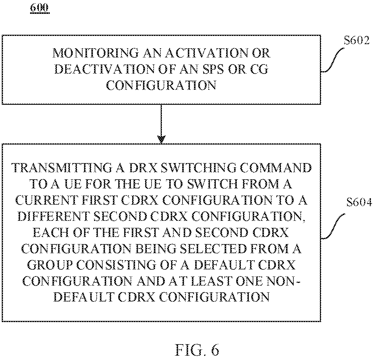 Patent US12610425 Figure 5 – Multiple CDRX configurations and dynamic configuration switching for XR traffic