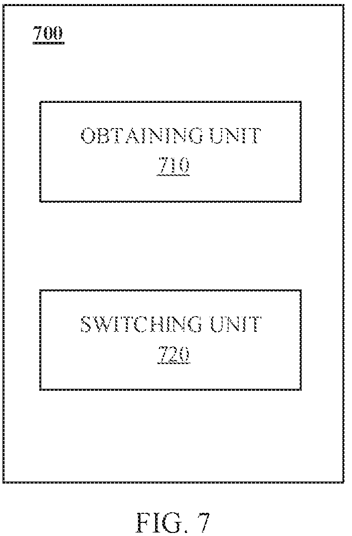 Patent US12610425 Figure 6 – Multiple CDRX configurations and dynamic configuration switching for XR traffic