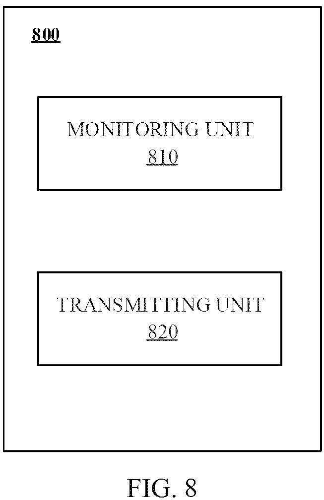 Patent US12610425 Figure 7 – Multiple CDRX configurations and dynamic configuration switching for XR traffic