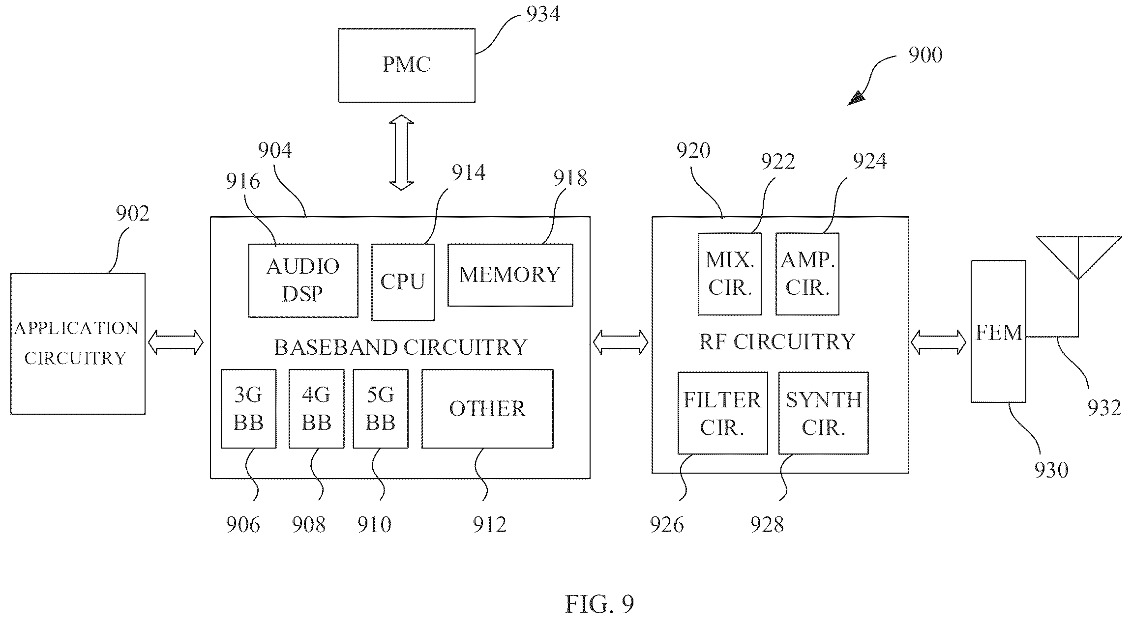 Patent US12610425 Figure 8 – Multiple CDRX configurations and dynamic configuration switching for XR traffic