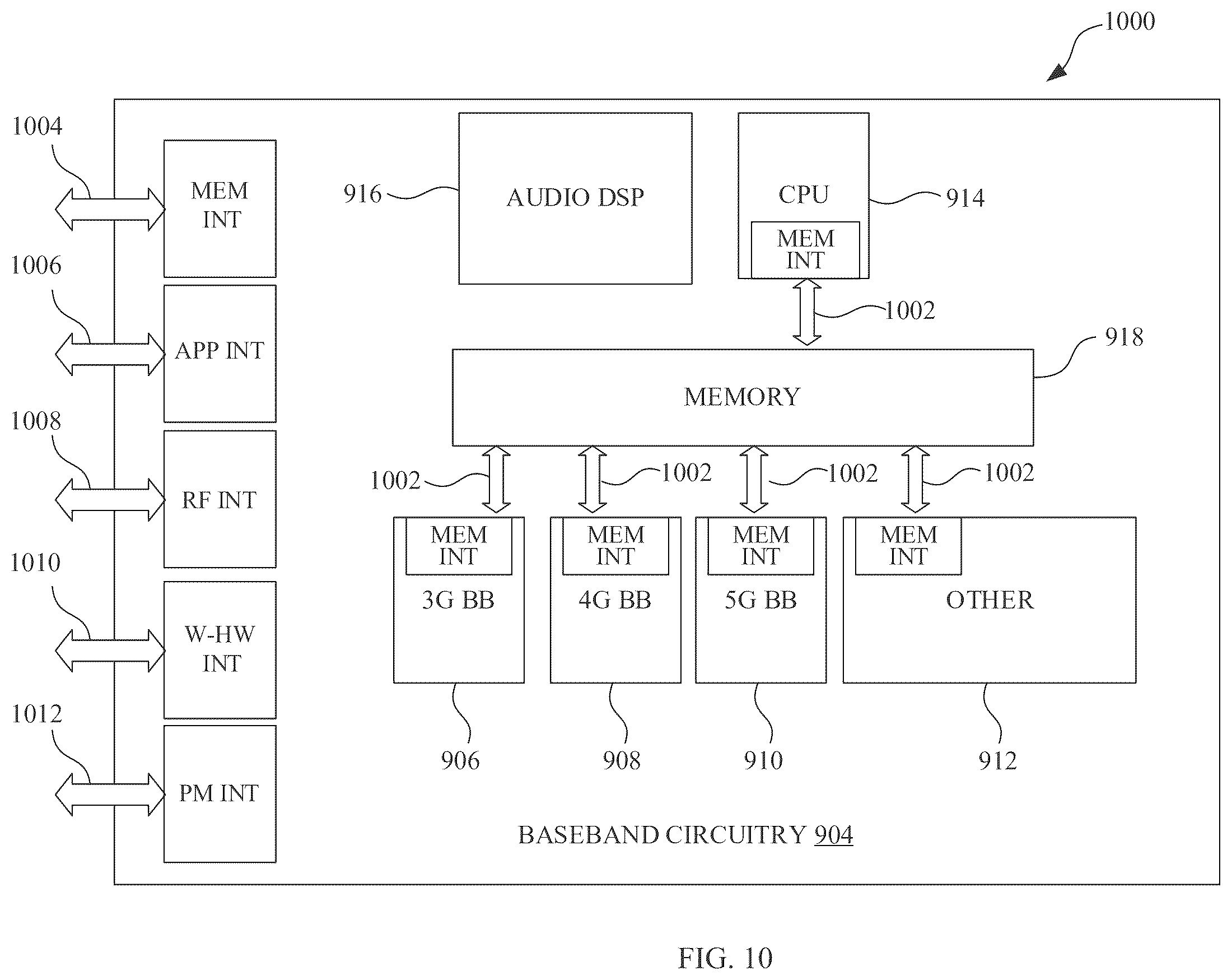 Patent US12610425 Figure 9 – Multiple CDRX configurations and dynamic configuration switching for XR traffic