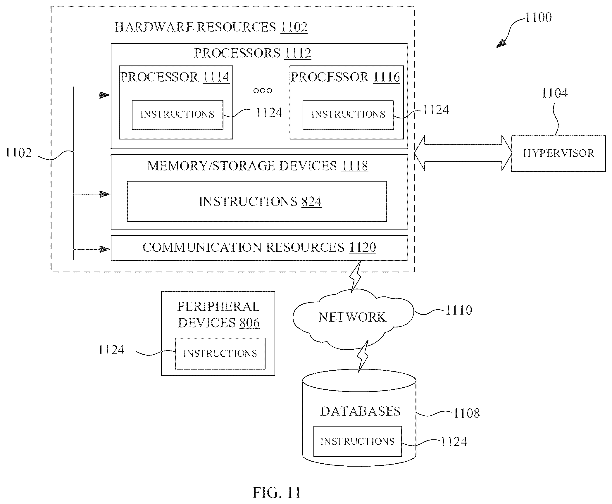 Patent US12610425 Figure 10 – Multiple CDRX configurations and dynamic configuration switching for XR traffic