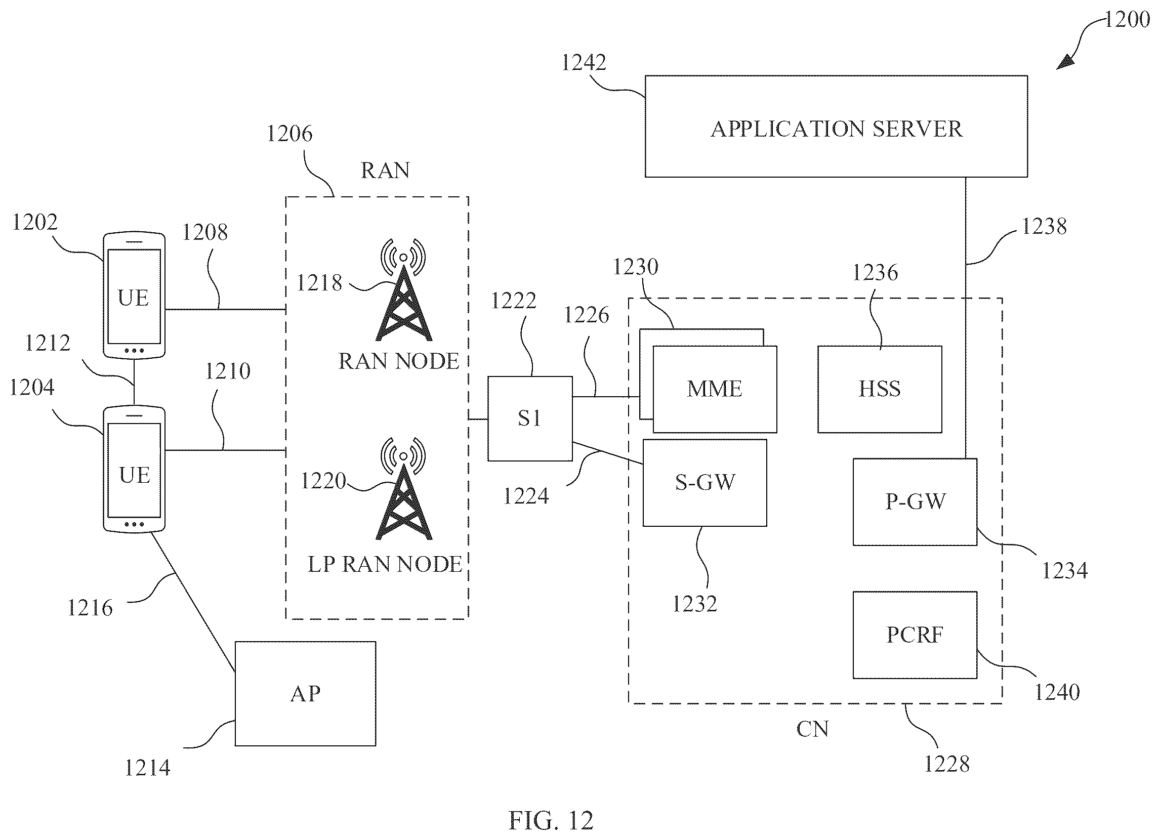 Patent US12610425 Figure 11 – Multiple CDRX configurations and dynamic configuration switching for XR traffic