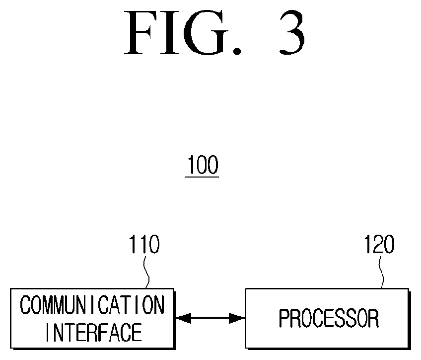 Patent US12610429 Figure 3 – Electronic apparatus, user terminal device for re-performing easy setup and control methods thereof