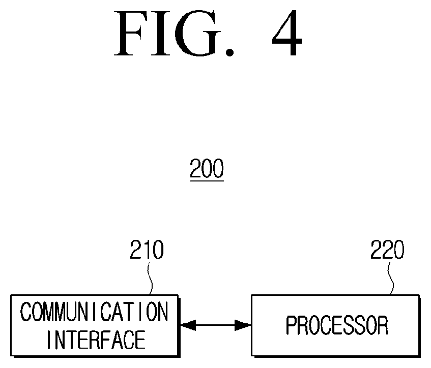Patent US12610429 Figure 4 – Electronic apparatus, user terminal device for re-performing easy setup and control methods thereof