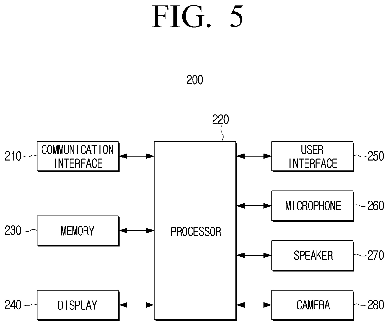 Patent US12610429 Figure 5 – Electronic apparatus, user terminal device for re-performing easy setup and control methods thereof
