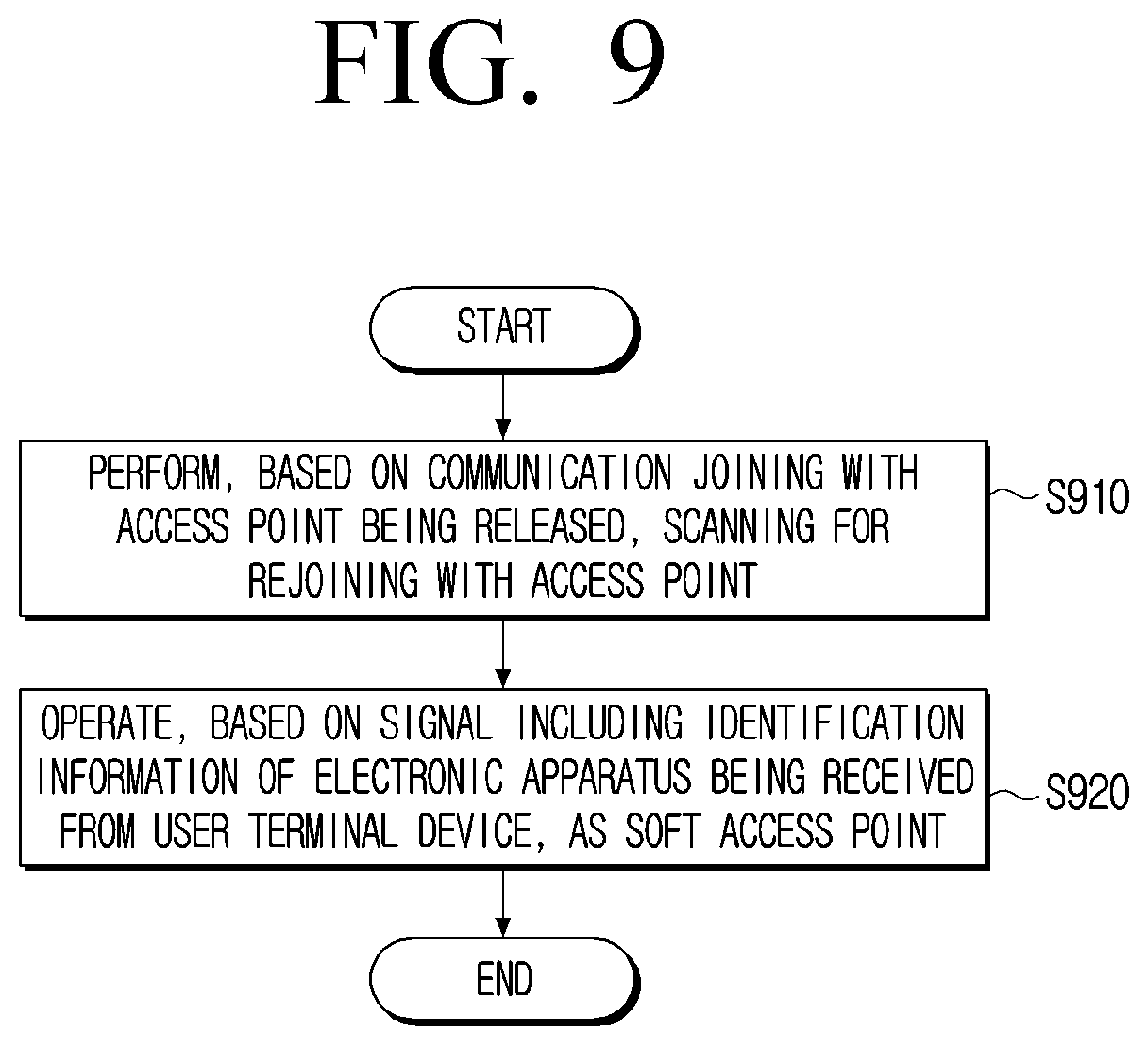 Patent US12610429 Figure 9 – Electronic apparatus, user terminal device for re-performing easy setup and control methods thereof