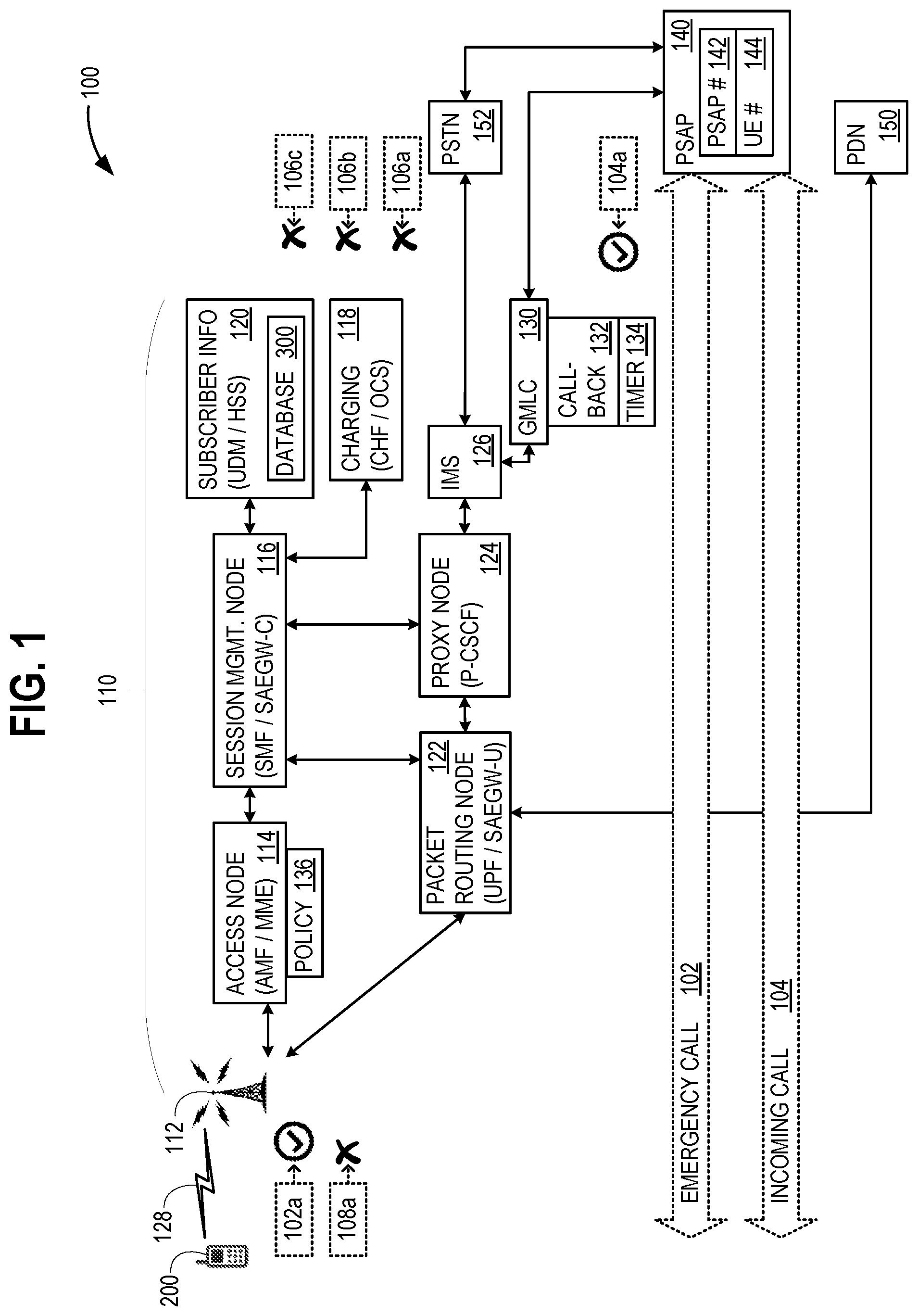 Patent US12610430 Figure 1 – Temporary emergency call-back allowance over wireless networks