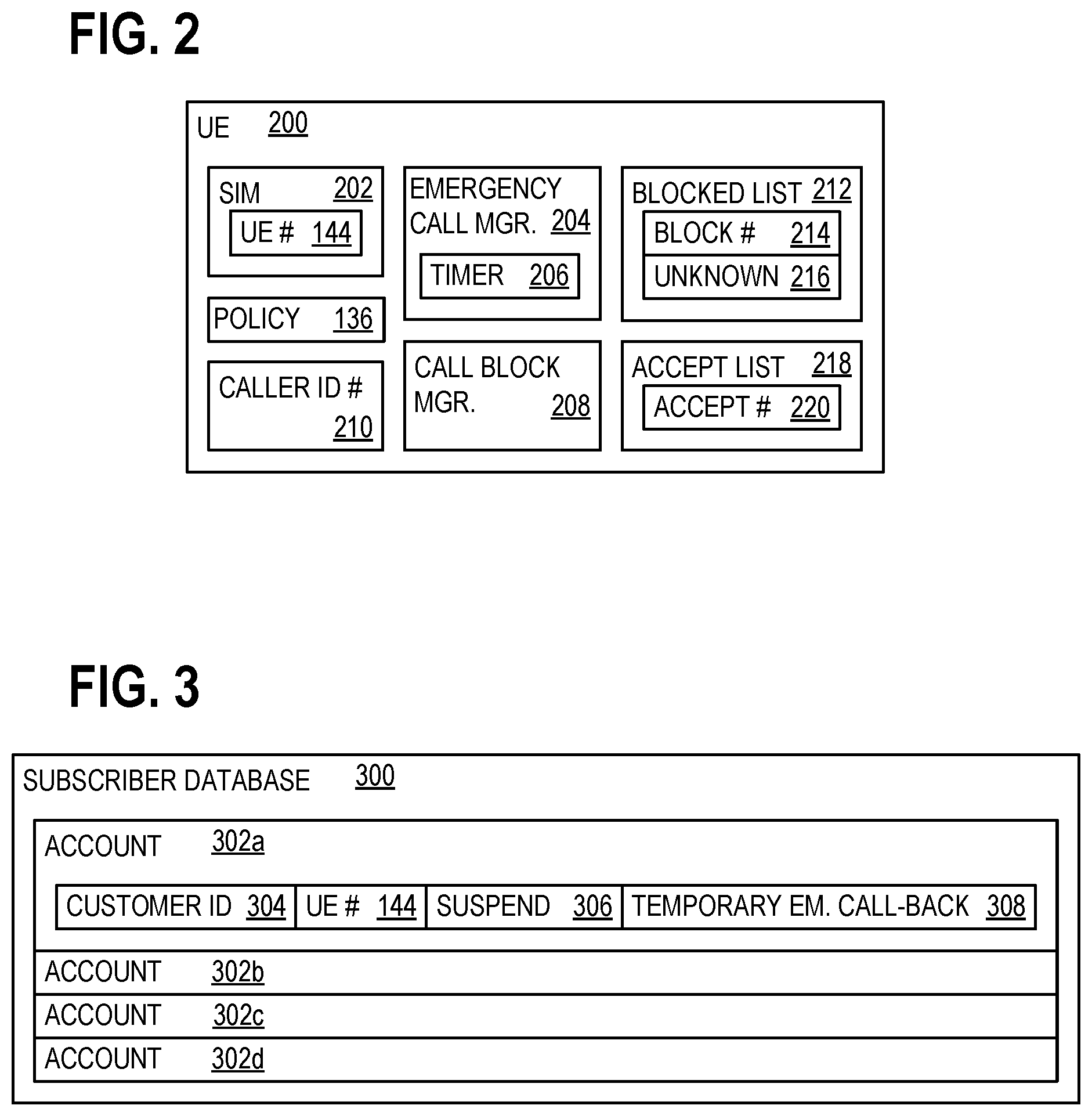 Patent US12610430 Figure 2 – Temporary emergency call-back allowance over wireless networks