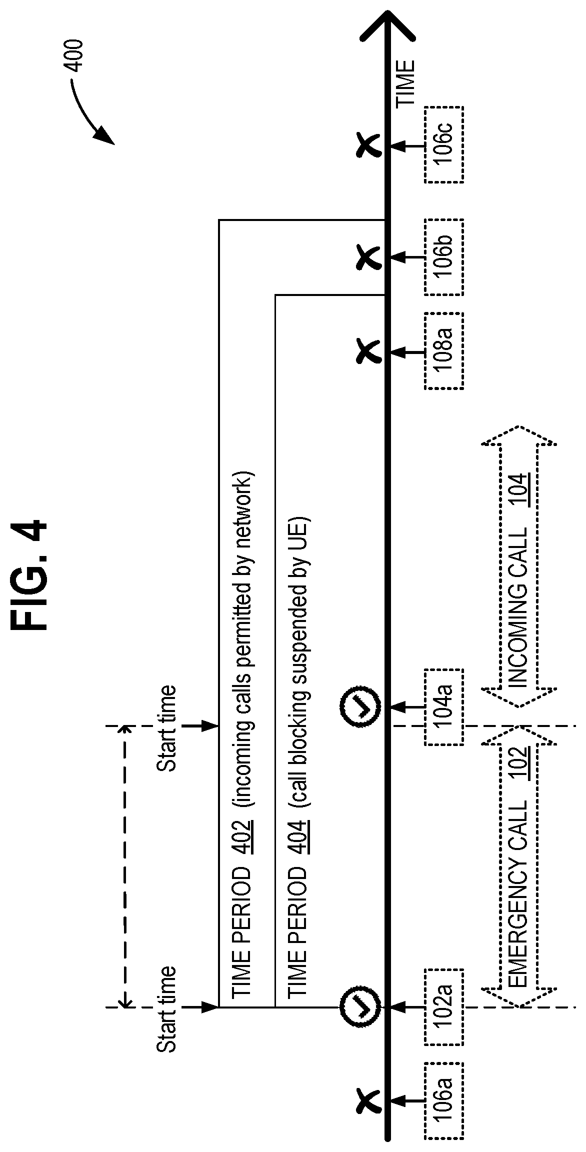 Patent US12610430 Figure 3 – Temporary emergency call-back allowance over wireless networks