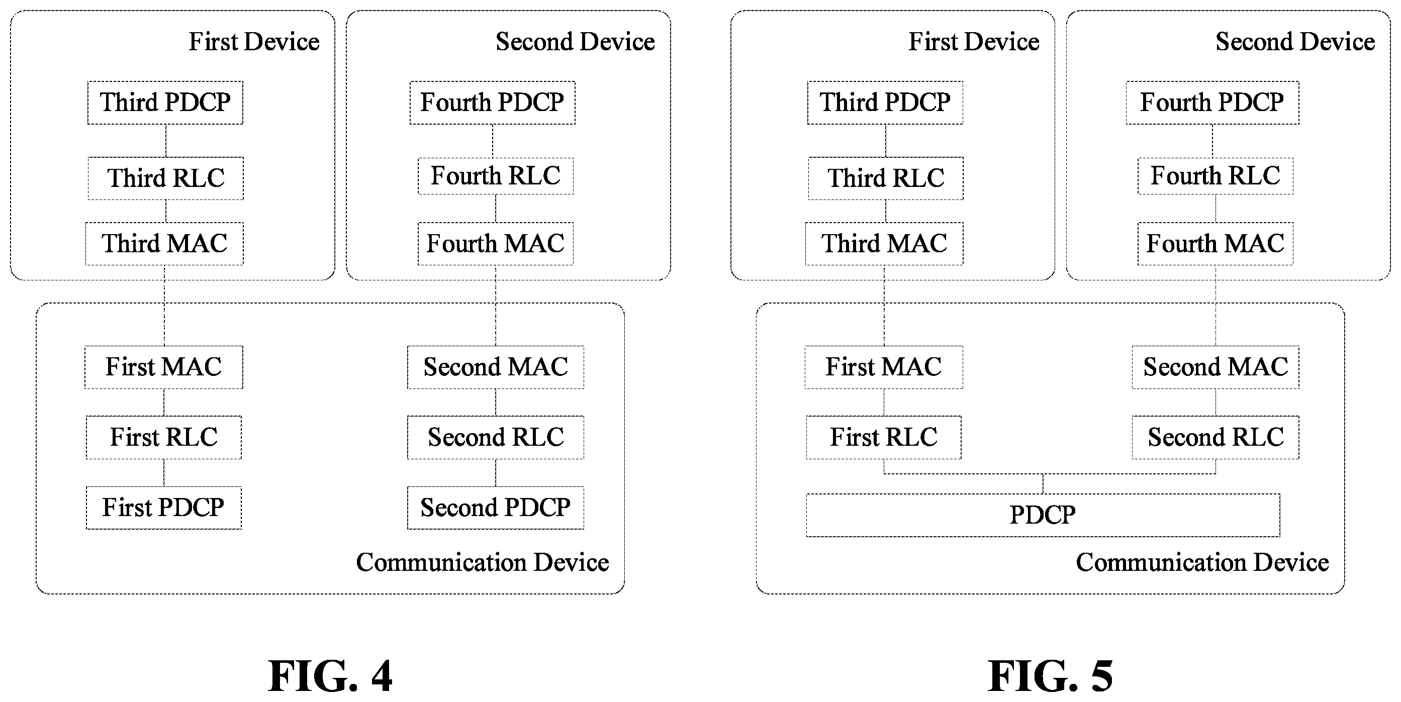 Patent US12610431 Figure 3 – Wireless communication method, communication device, chip, and communication system