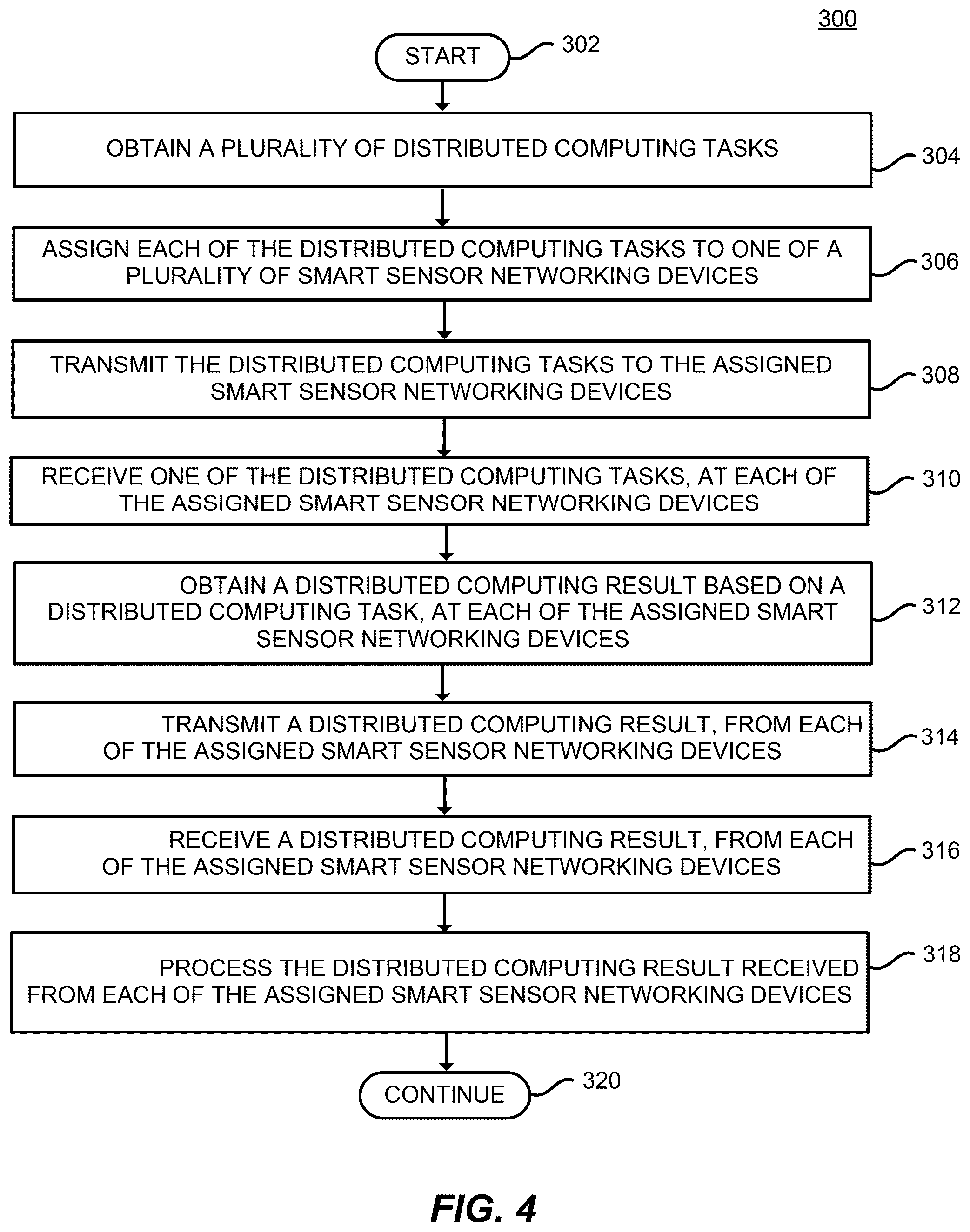 Patent US12610445 Figure 5 – Distributed computing environment via a plurality of regularly spaced, aerially mounted wireless smart sensor networking devices