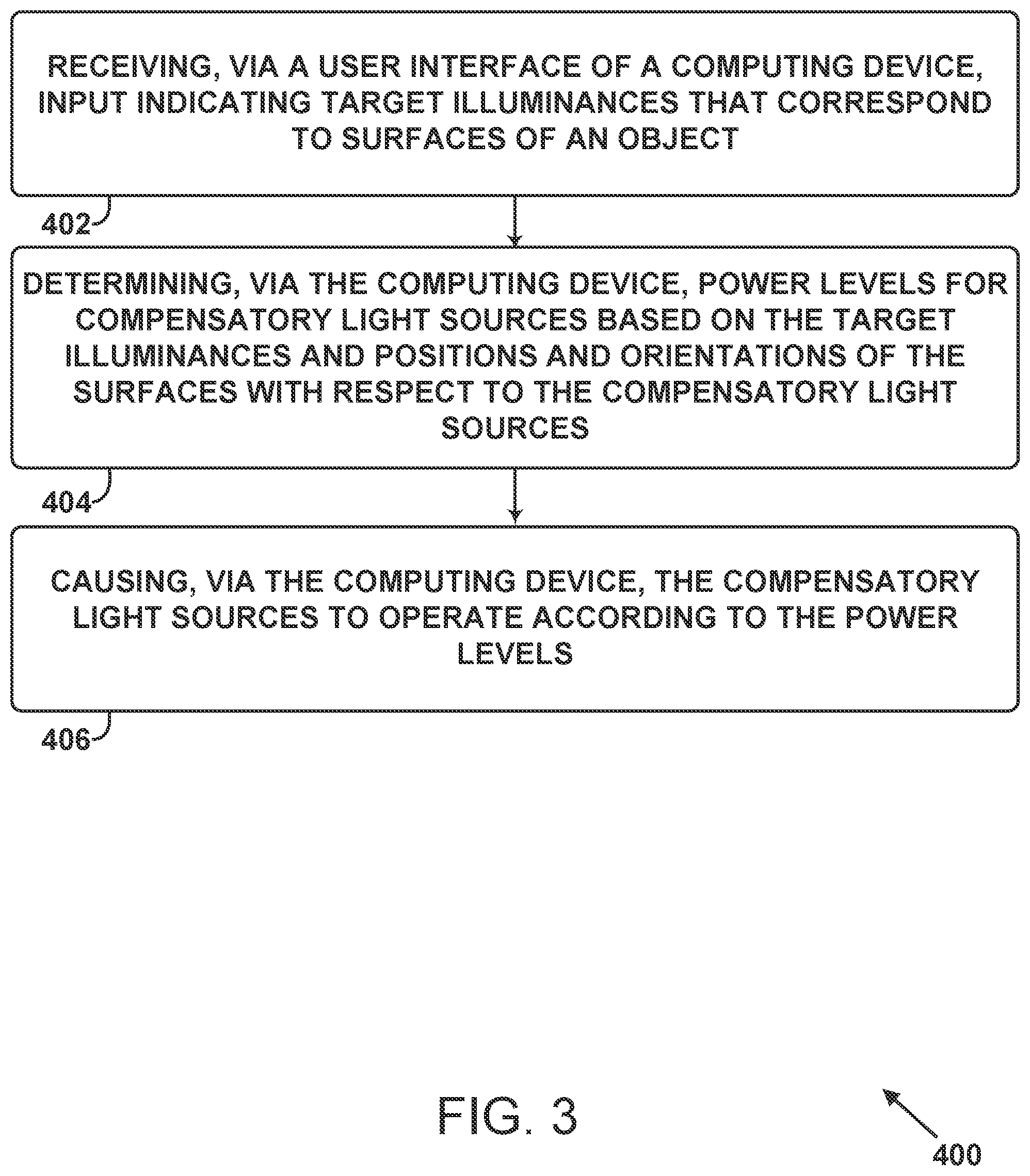 Patent US12610446 Figure 3 – Adaptive illuminance control