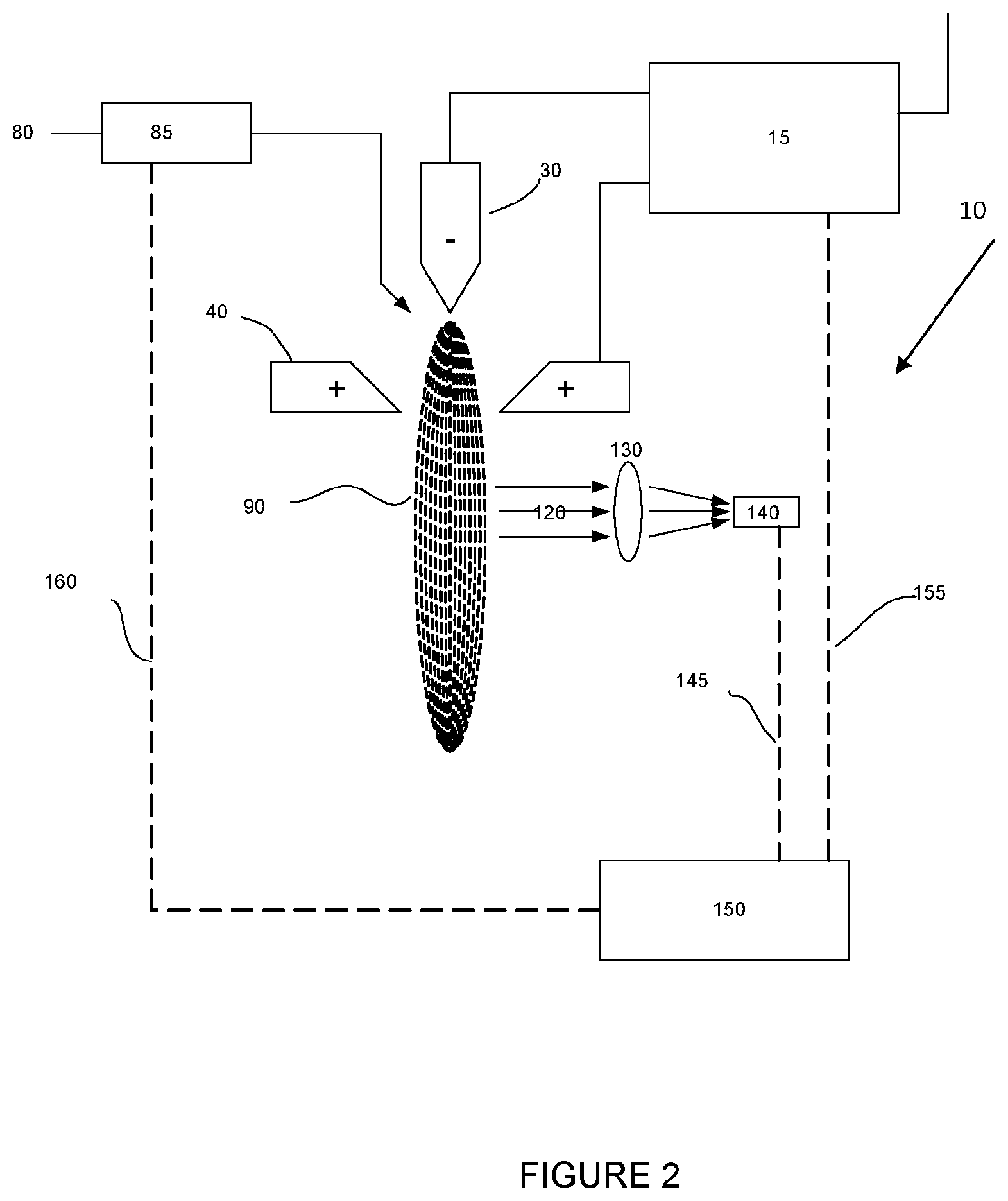 Patent US12610448 Figure 2 – Plasma torch device component monitoring