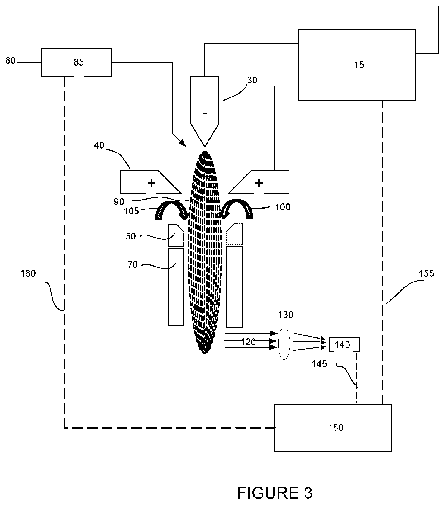 Patent US12610448 Figure 3 – Plasma torch device component monitoring