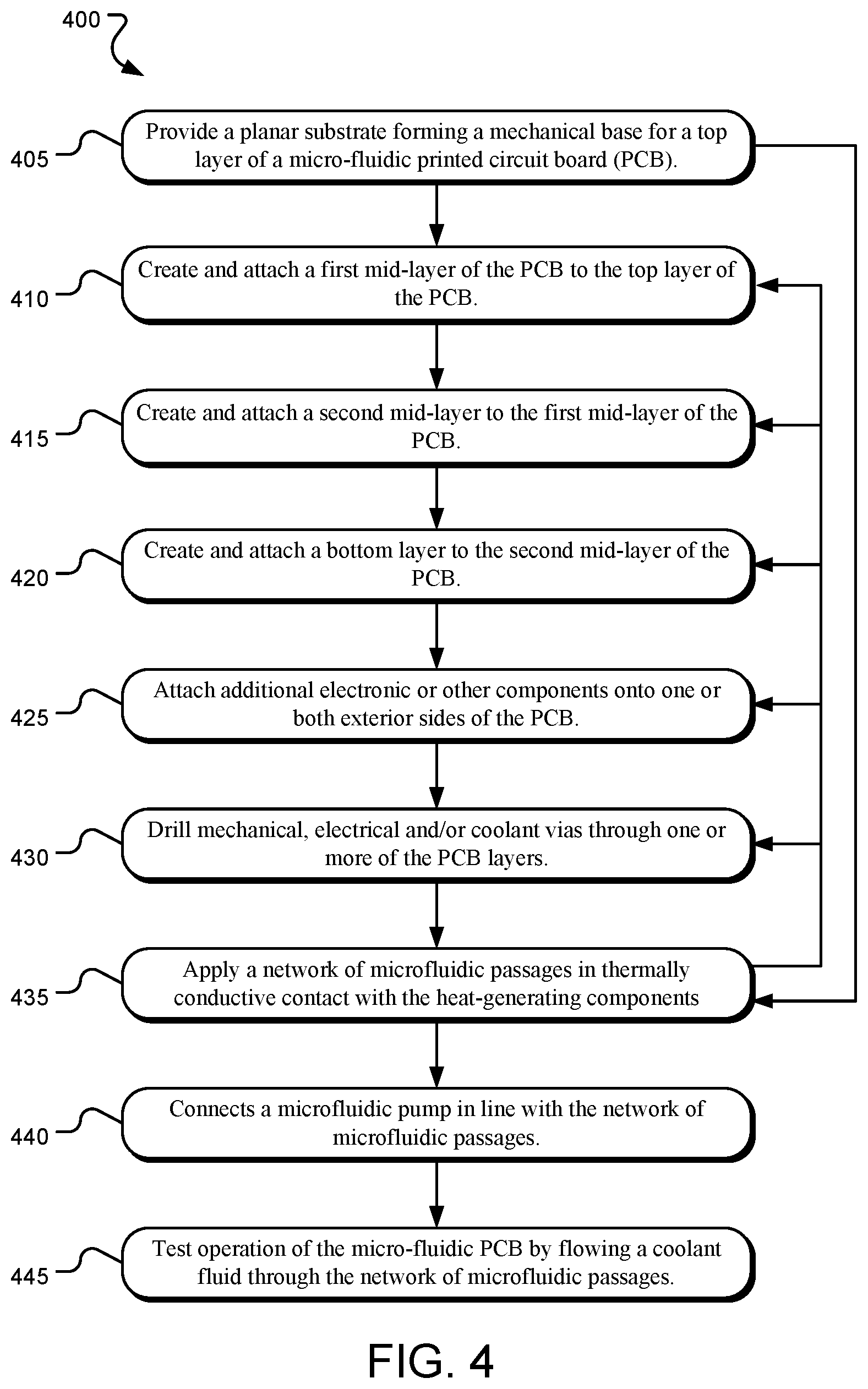 Patent US12610452 Figure 4 – Microfluidic printed circuit board cooling