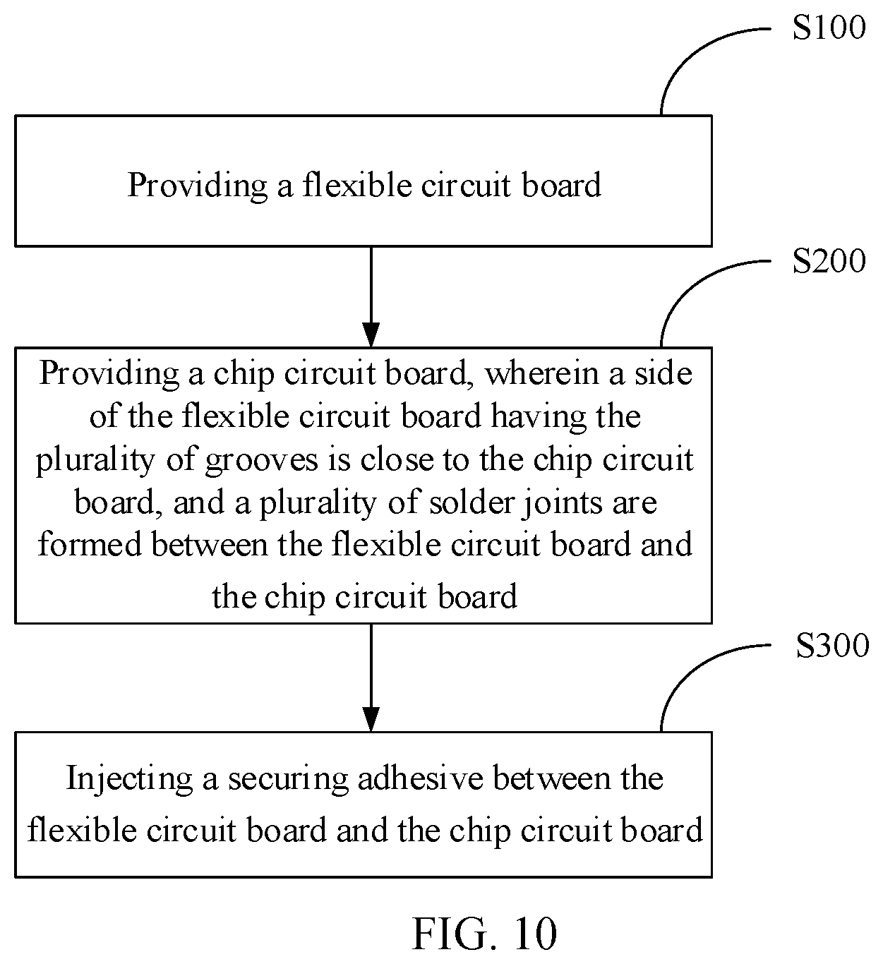 Patent US12610456 Figure 5 – Flexible circuit board, display panel and method for manufacturing same, and display device