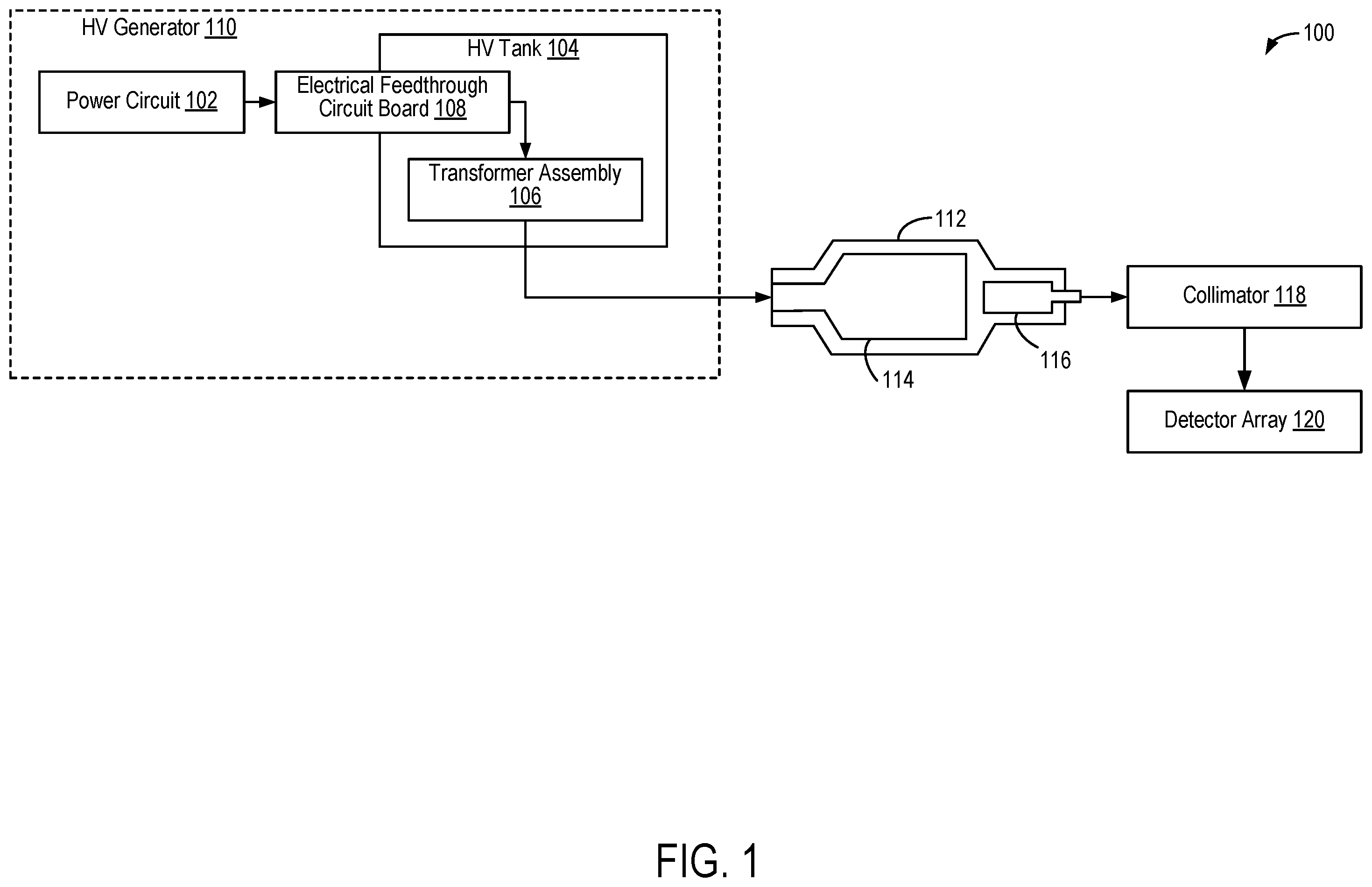 Patent US12610460 — Oil-air electrical feedthrough circuit board for high voltage generator — Figure 1