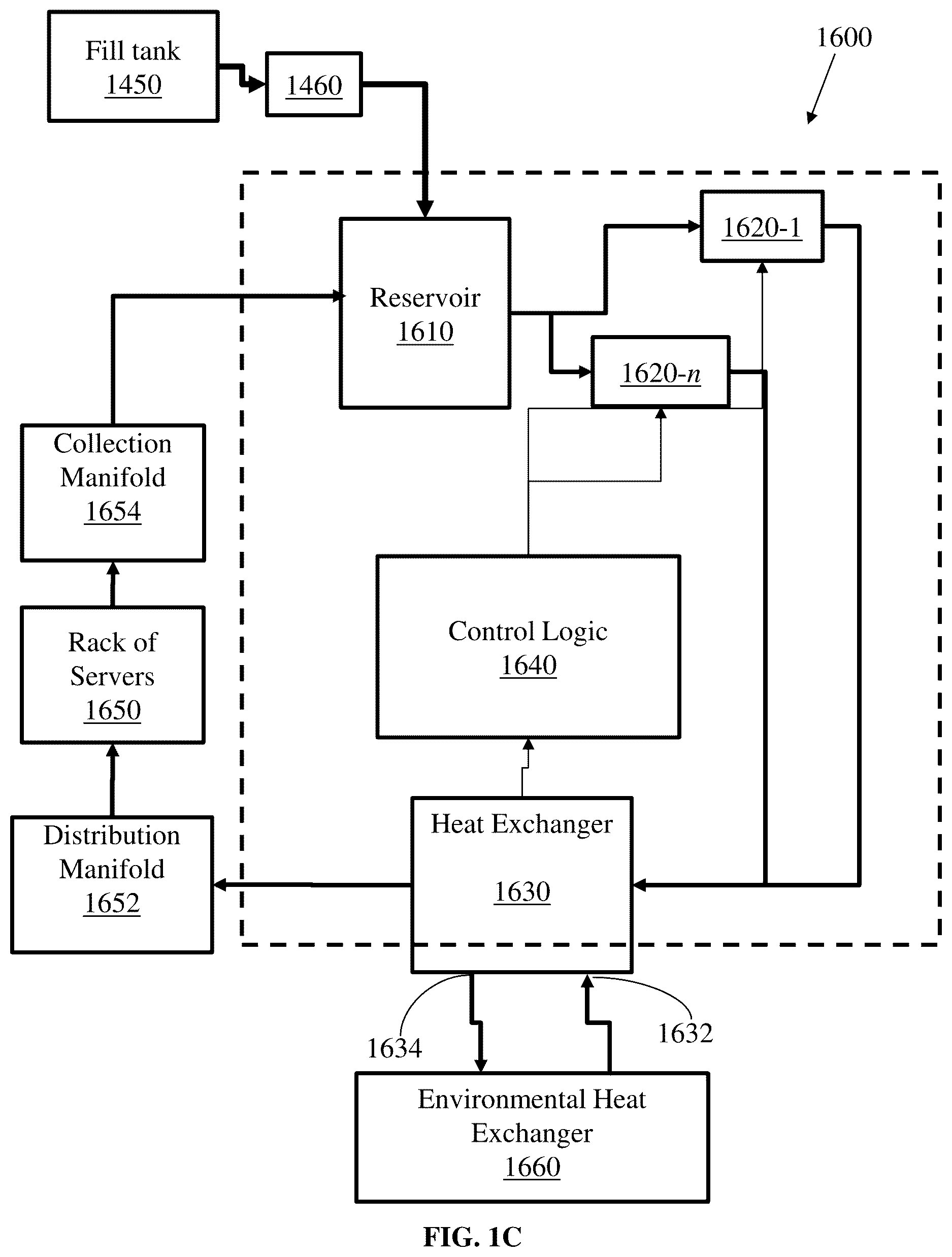 Patent US12610506 Figure 2 – Cooling systems, controllers and methods