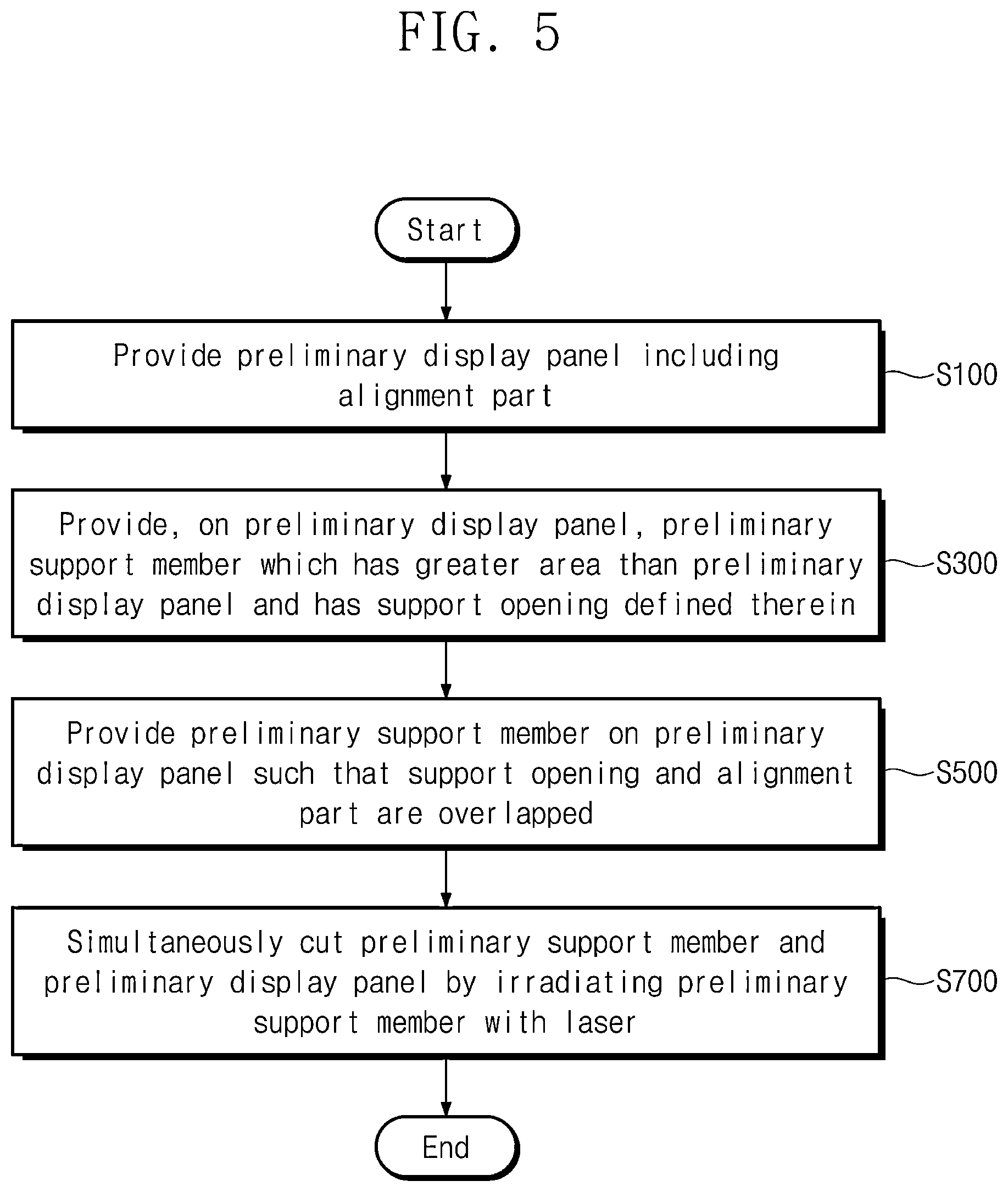 Patent US12610510 Figure 12 – Display device and manufacturing method thereof