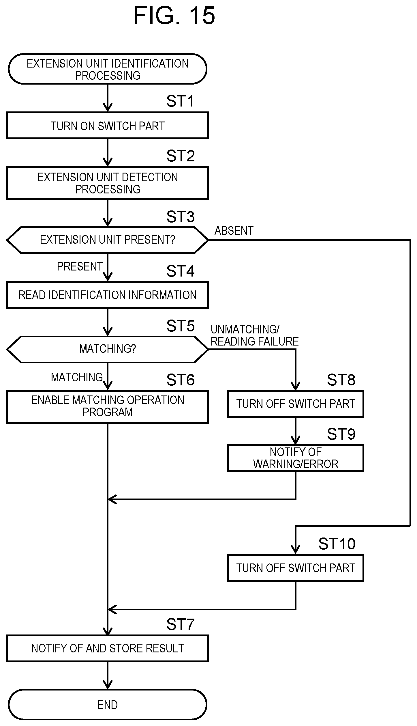 Patent US12610511 Figure 15 – Component mounting device and component mounting method