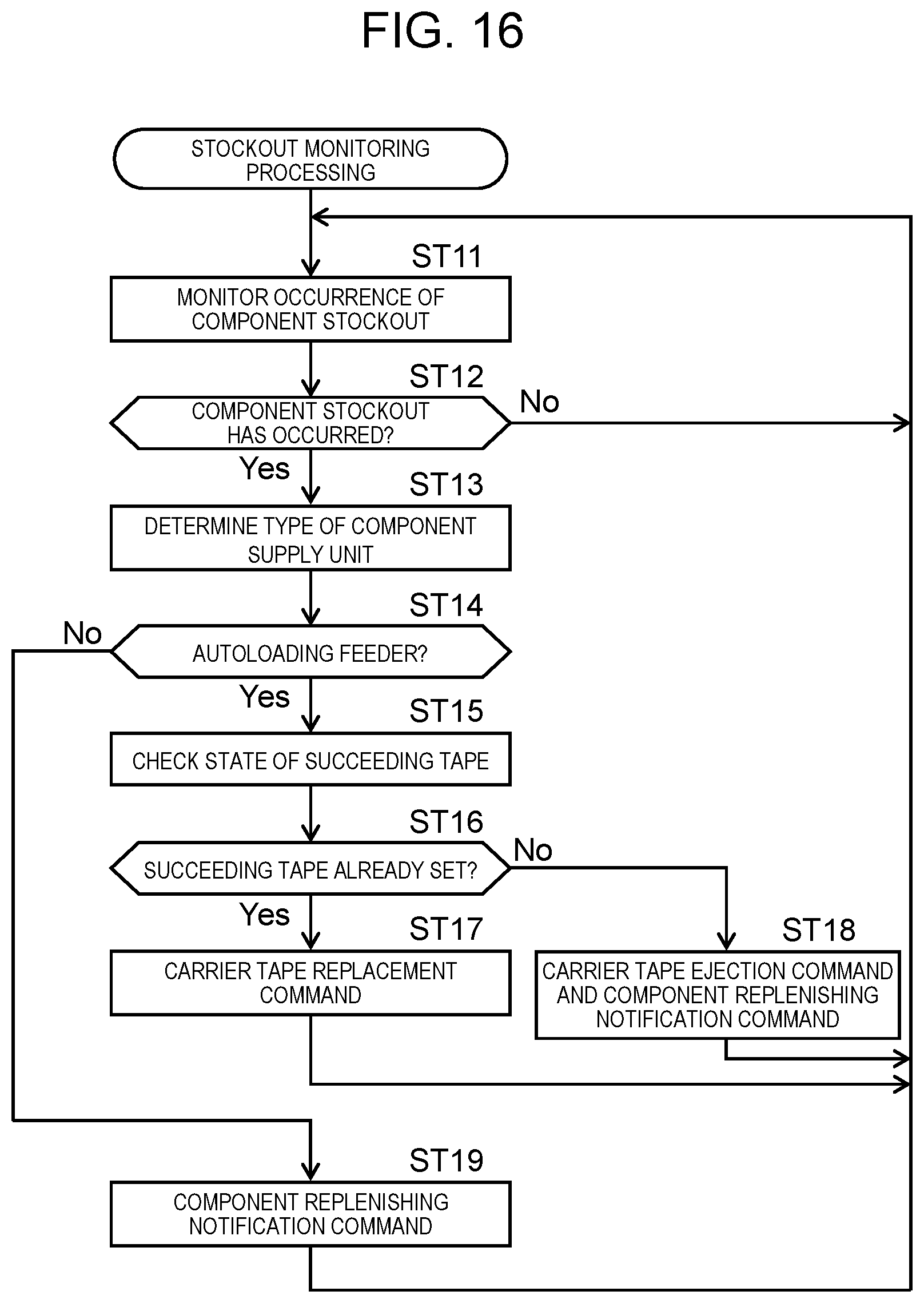 Patent US12610511 Figure 16 – Component mounting device and component mounting method