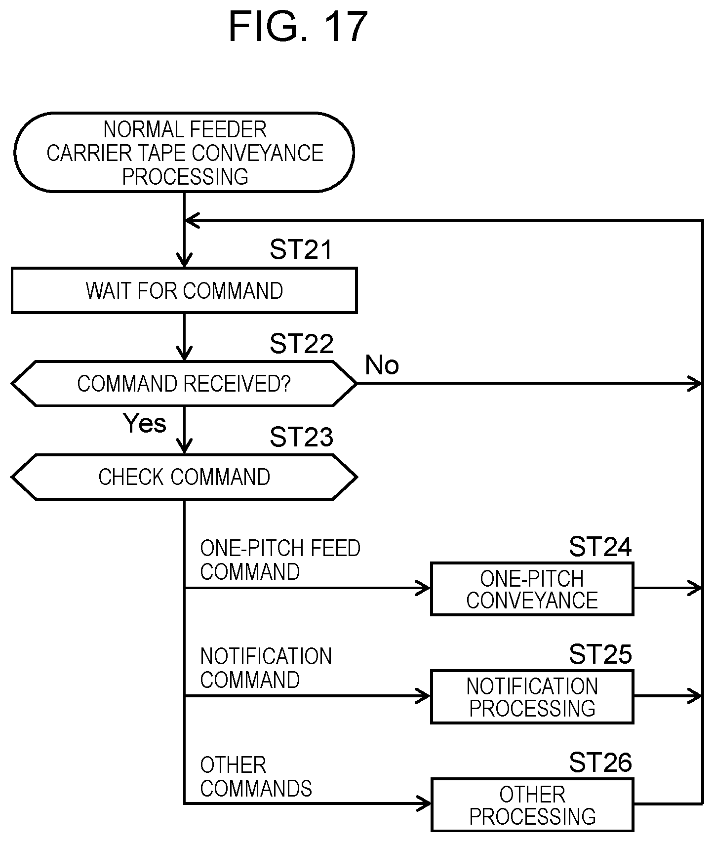 Patent US12610511 Figure 17 – Component mounting device and component mounting method