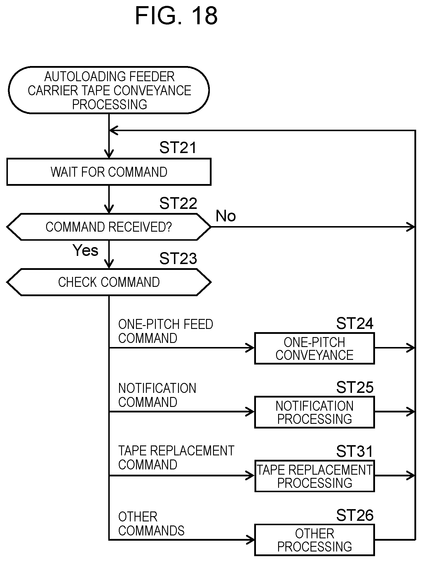 Patent US12610511 Figure 18 – Component mounting device and component mounting method