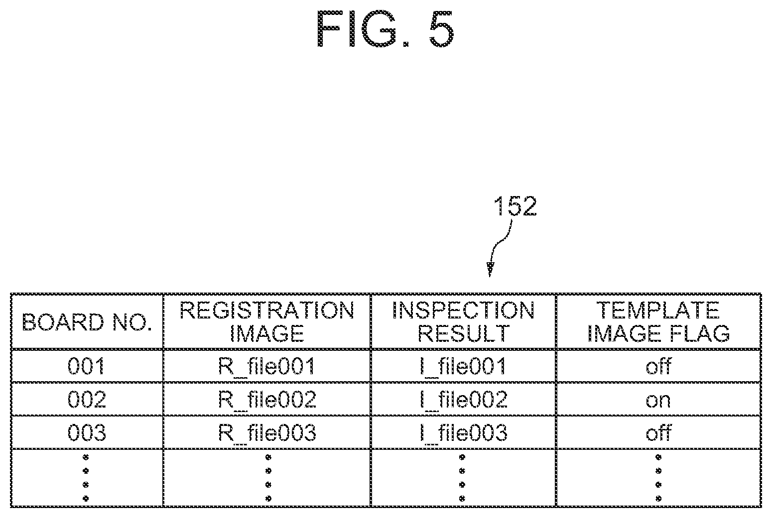 Patent US12610512 Figure 5 – Board management system