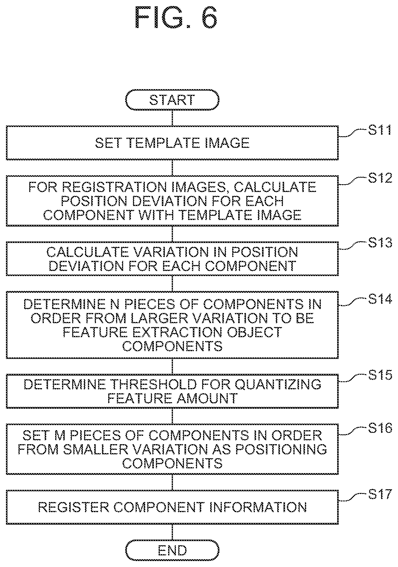Patent US12610512 Figure 6 – Board management system