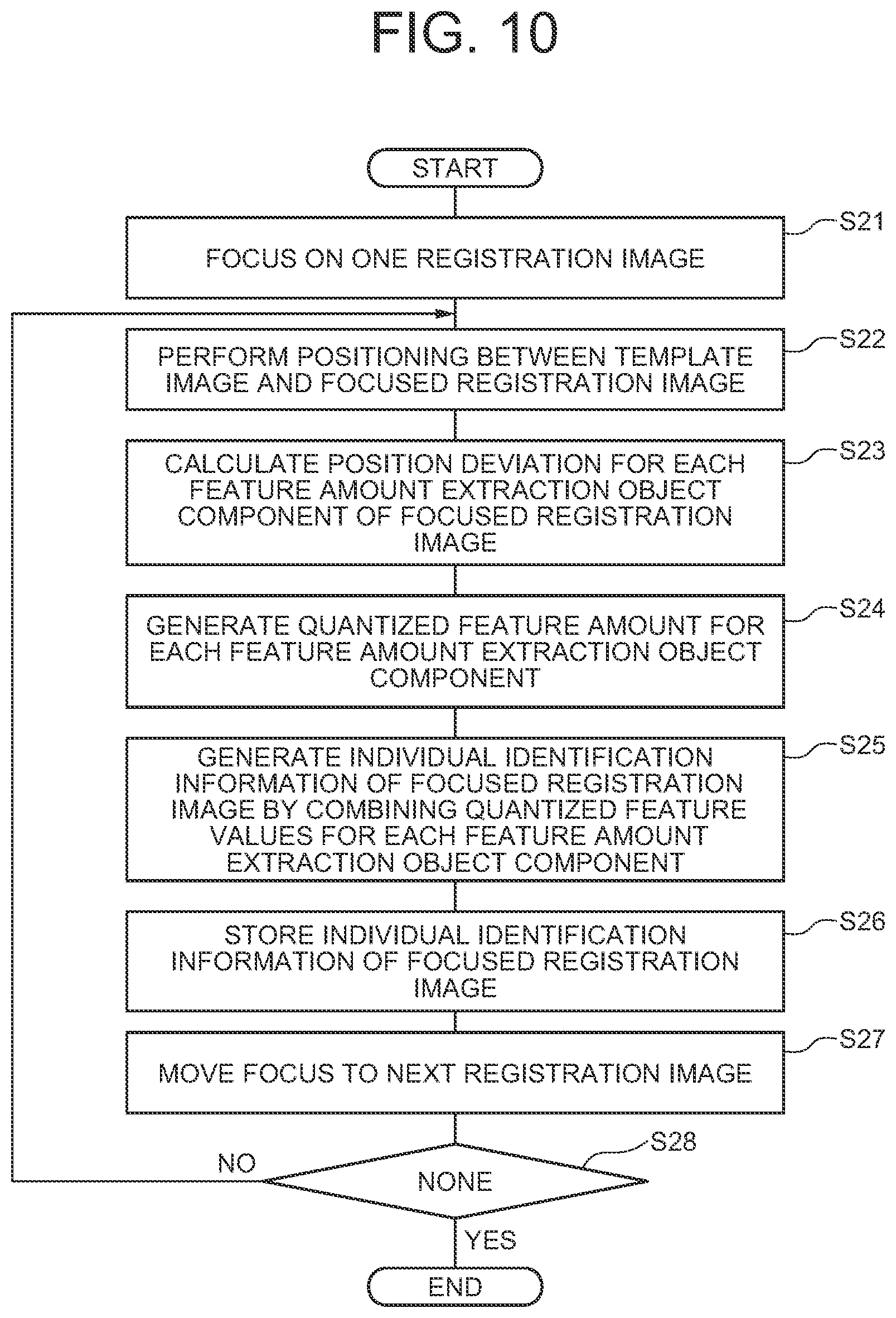 Patent US12610512 Figure 10 – Board management system