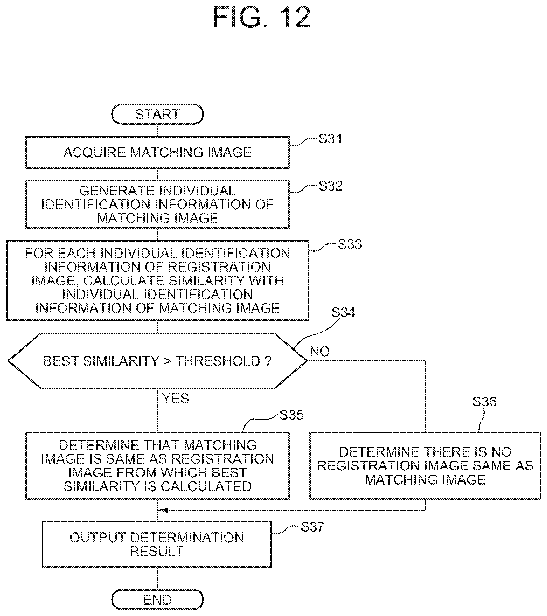 Patent US12610512 Figure 12 – Board management system