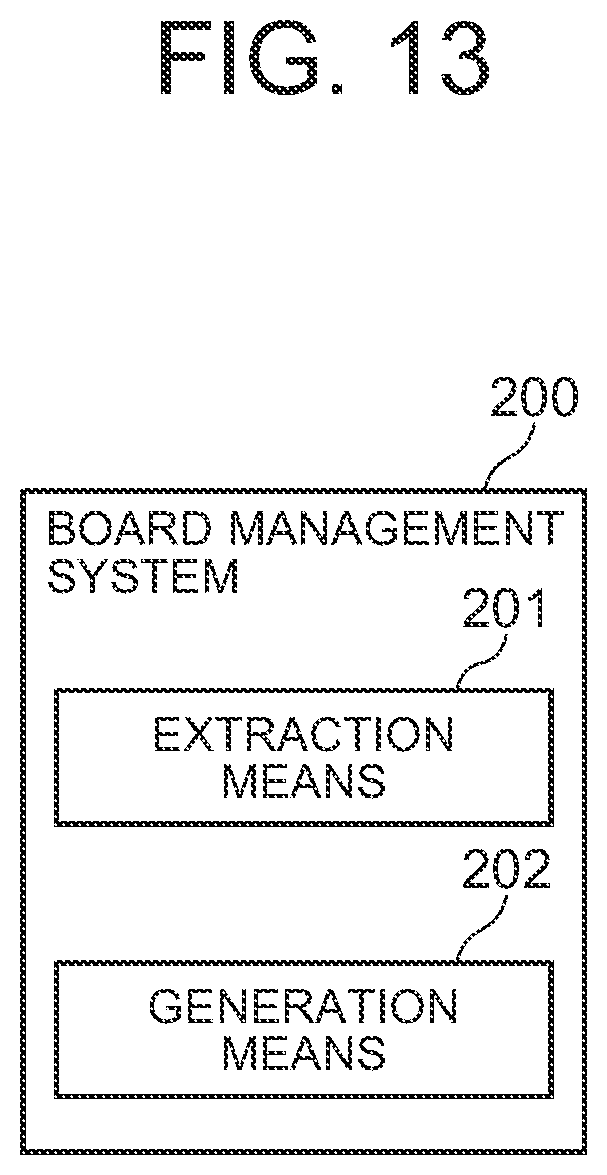 Patent US12610512 Figure 13 – Board management system