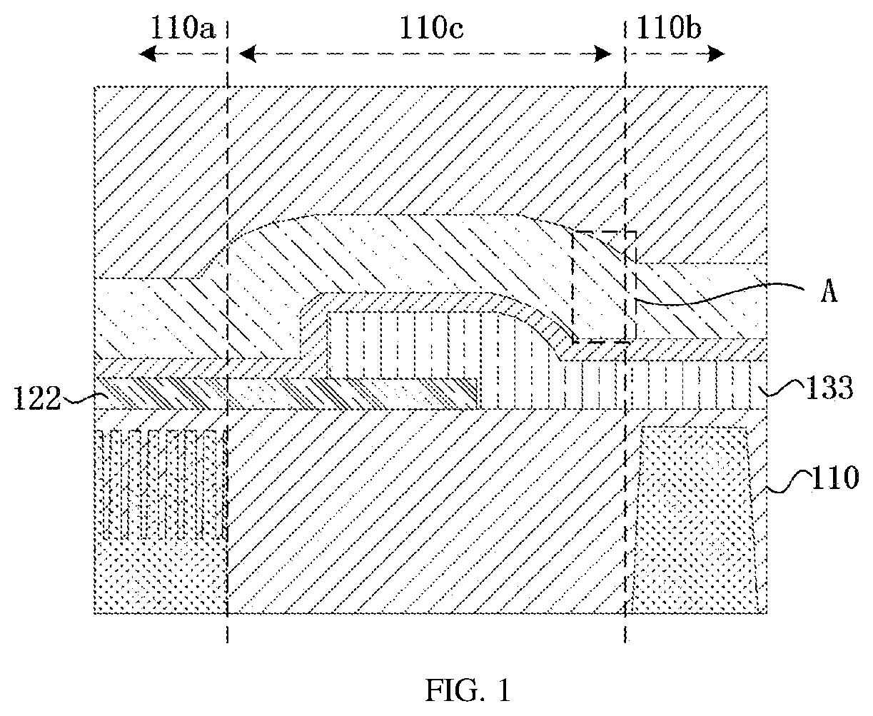Patent US12610518 Figure 1 – Manufacturing method of semiconductor structure, semiconductor structure, and memory