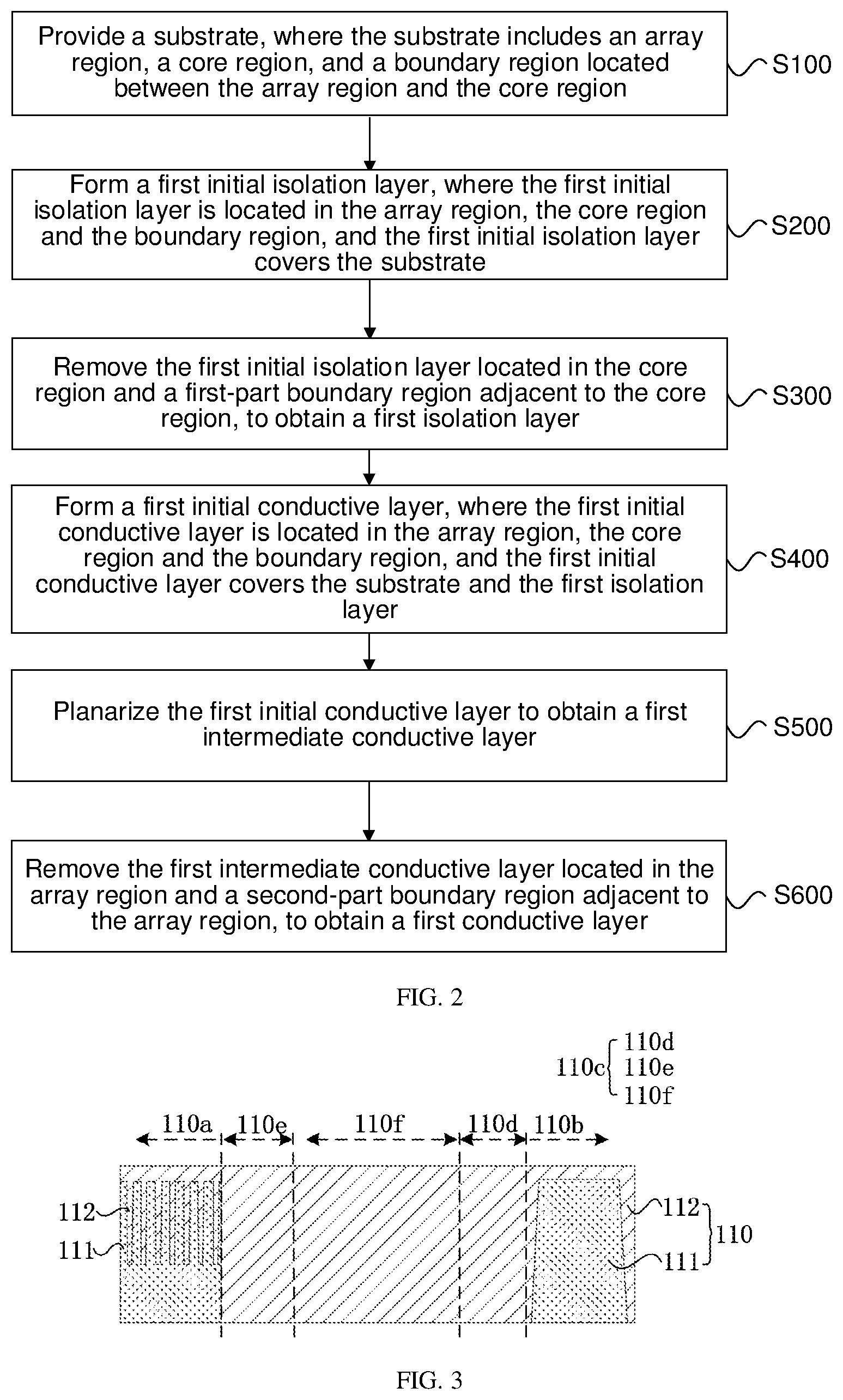 Patent US12610518 Figure 2 – Manufacturing method of semiconductor structure, semiconductor structure, and memory