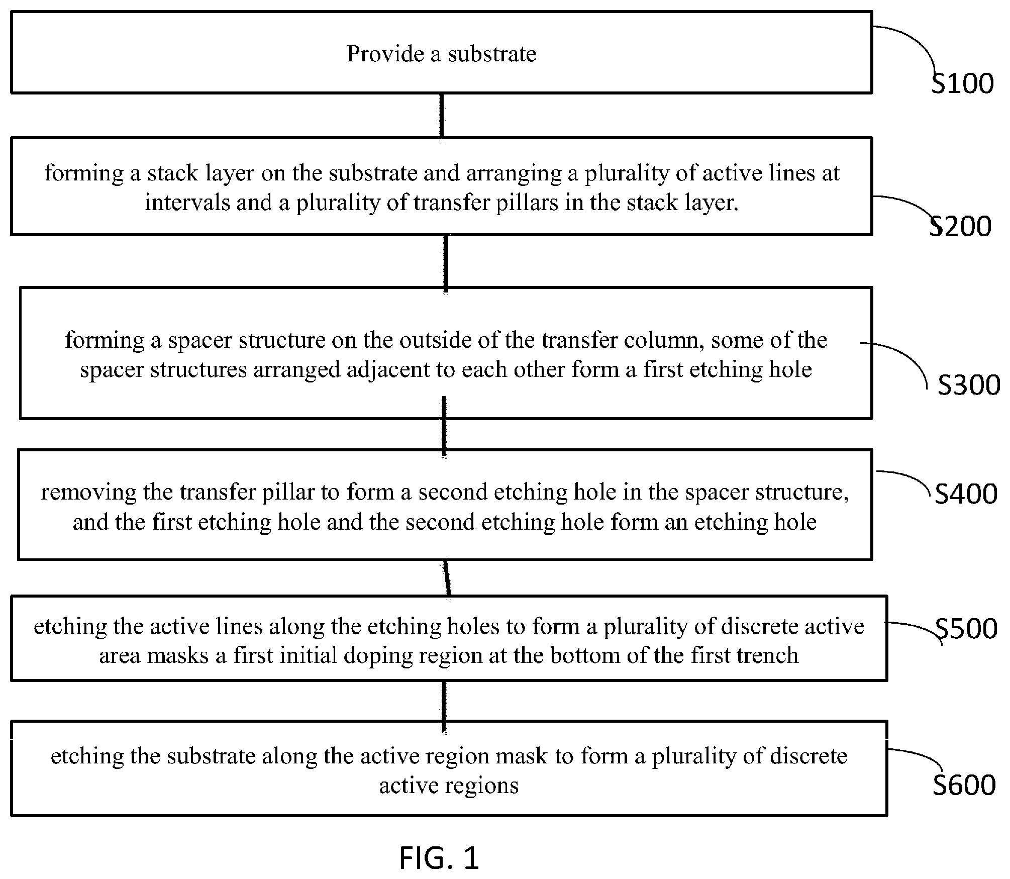 Patent US12610521 — Semiconductor memory having discrete active regions and method of making the same — Figure 1