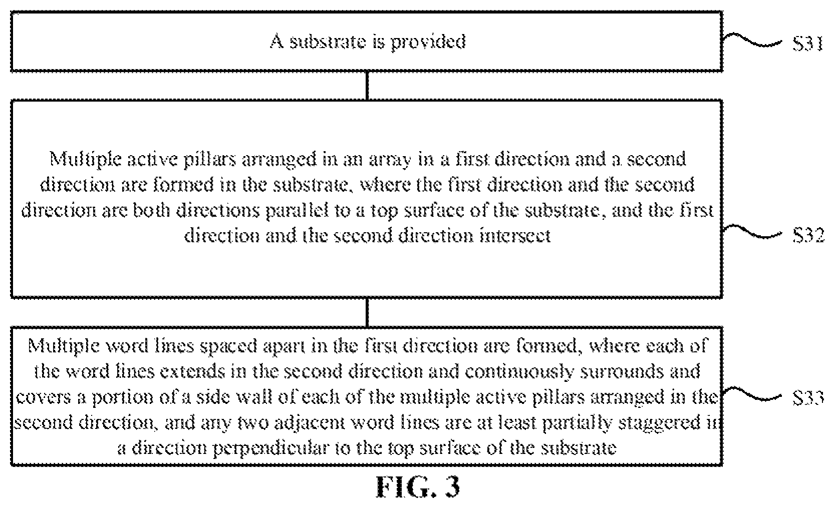 Patent US12610522 Figure 3 – Semiconductor structure and method for forming semiconductor structure