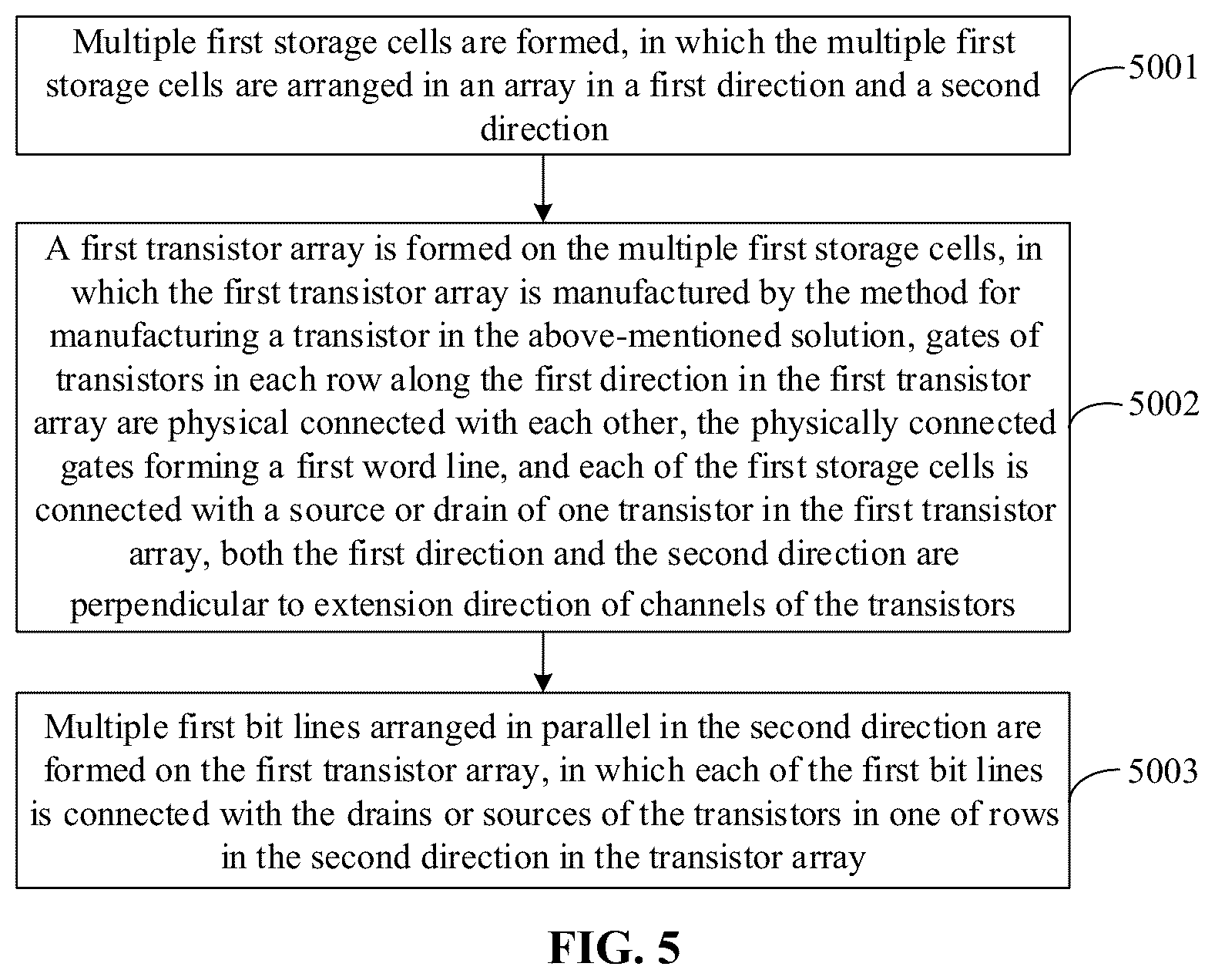 Patent US12610525 Figure 16 – Semiconductor structure, method for manufacturing semiconductor structure, memory and method for manufacturing memory