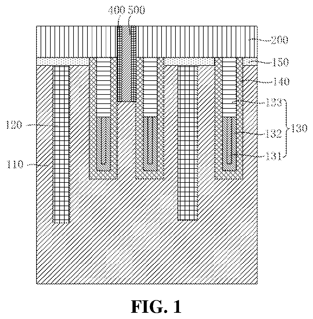 Patent US12610526 — Semiconductor structure and method for manufacturing semiconductor structure — Figure 1