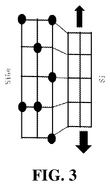 Patent US12610526 Figure 3 – Semiconductor structure and method for manufacturing semiconductor structure