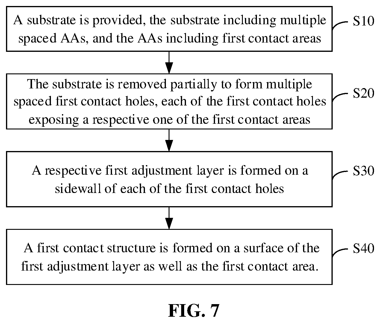 Patent US12610526 Figure 7 – Semiconductor structure and method for manufacturing semiconductor structure
