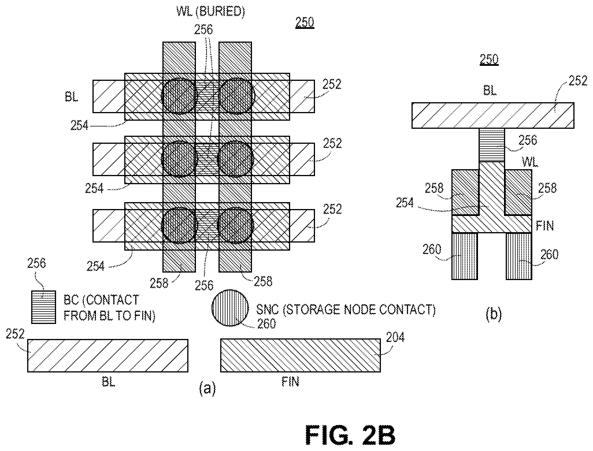 Patent US12610527 Figure 6 – Integrated circuit structures having memory access transistor with backside contact