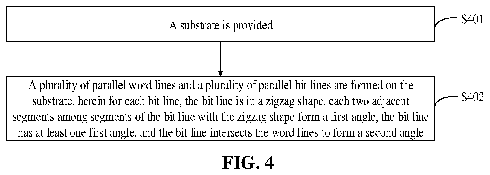 Patent US12610532 Figure 4 – Semiconductor structure and method for manufacturing semiconductor structure