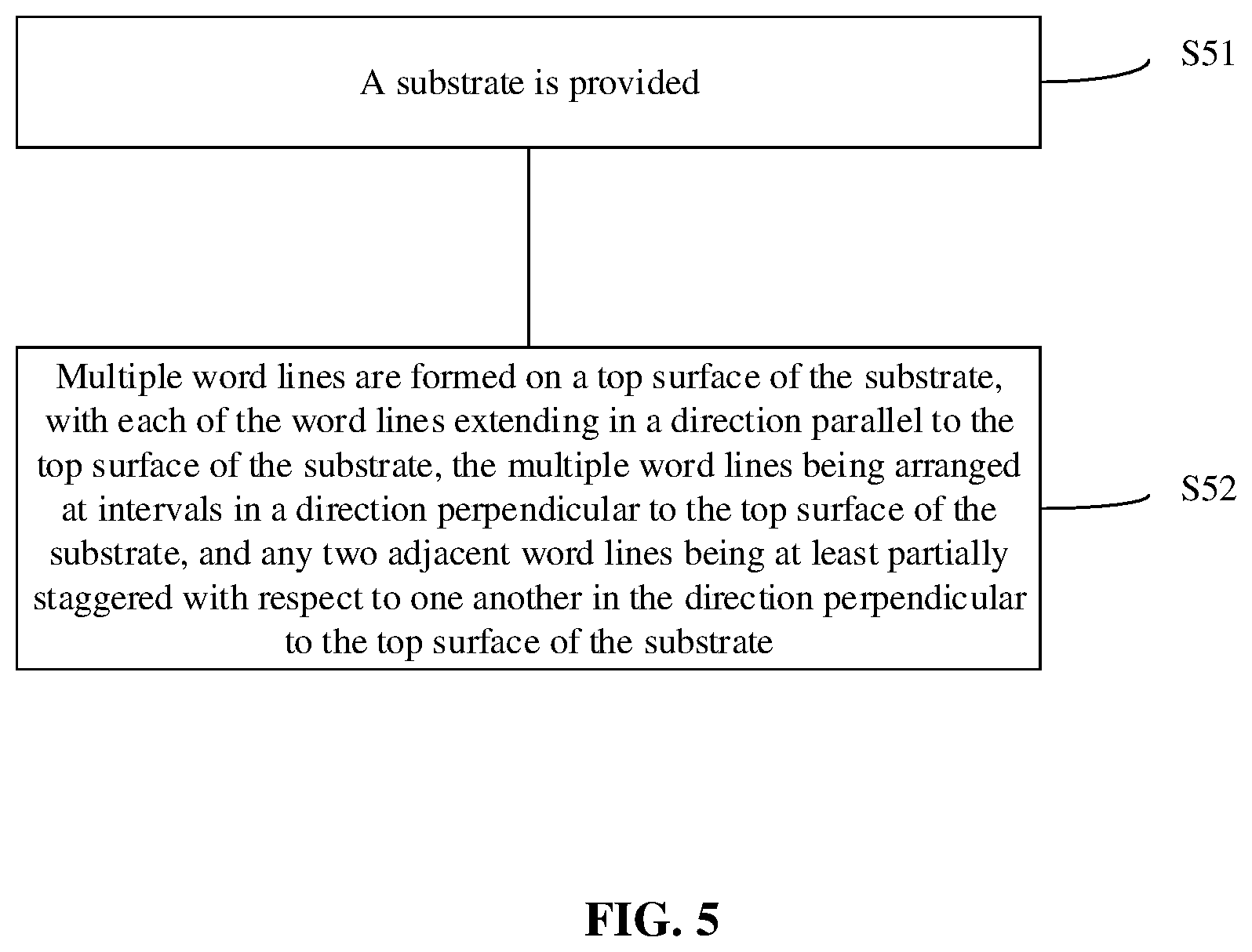 Patent US12610538 Figure 5 – Semiconductor structure and method for forming semiconductor structure