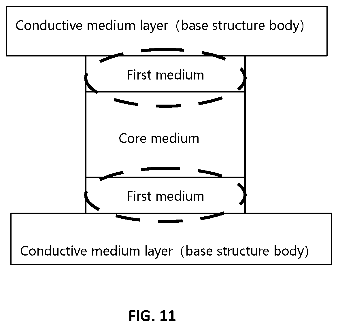 Patent US12610540 Figure 6 – Methods of manufacturing 3D programmable memory devices