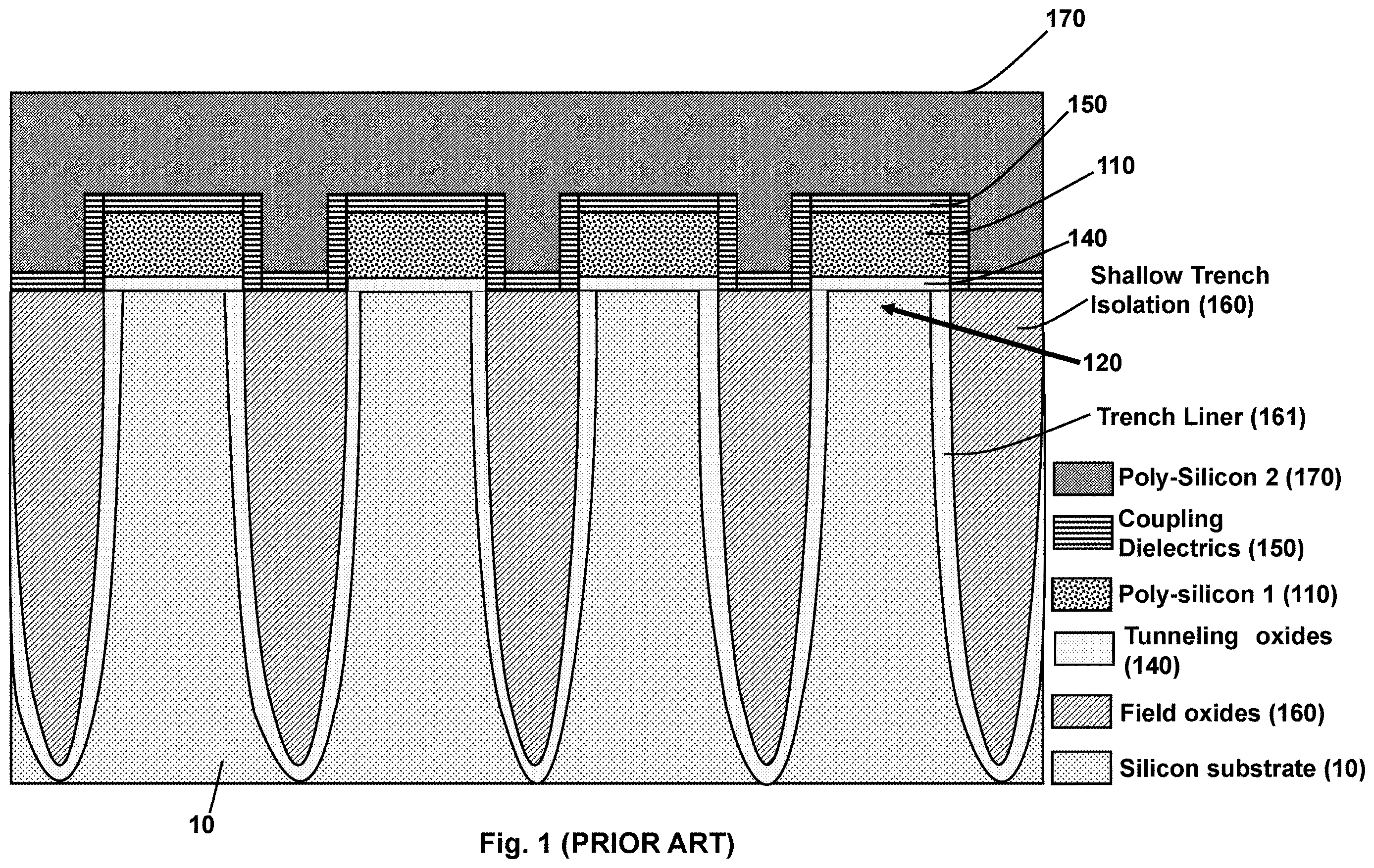 Patent US12610543 Figure 1 – Self-aligned floating gate formation in nonvolatile memory device fabrication