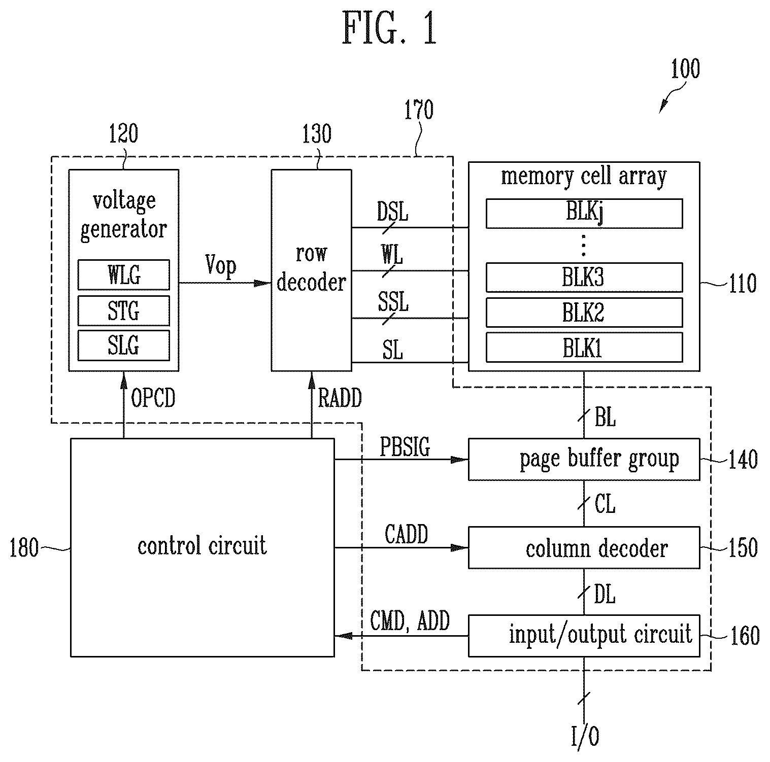 Patent US12610550 — Memory device with defect-free slits — Figure 1